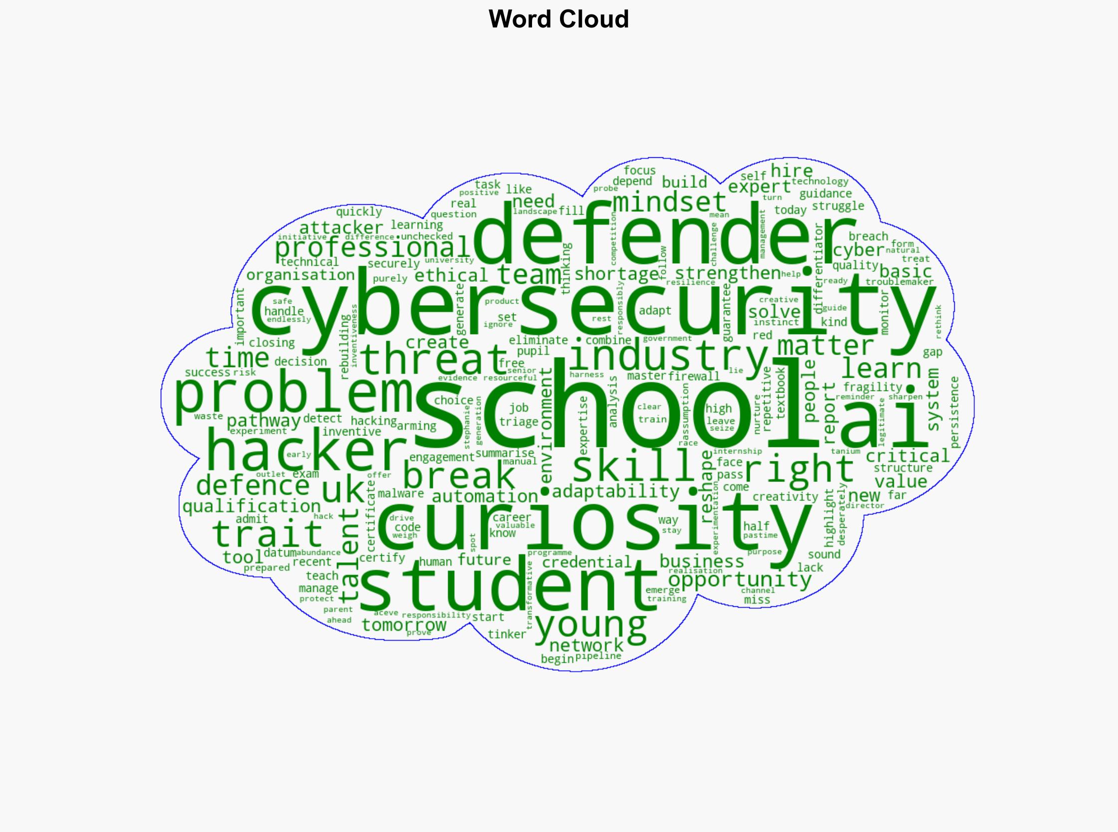 The kids hacking their schools could be tomorrows cyber defenders - Techmonitor.ai - Image 1