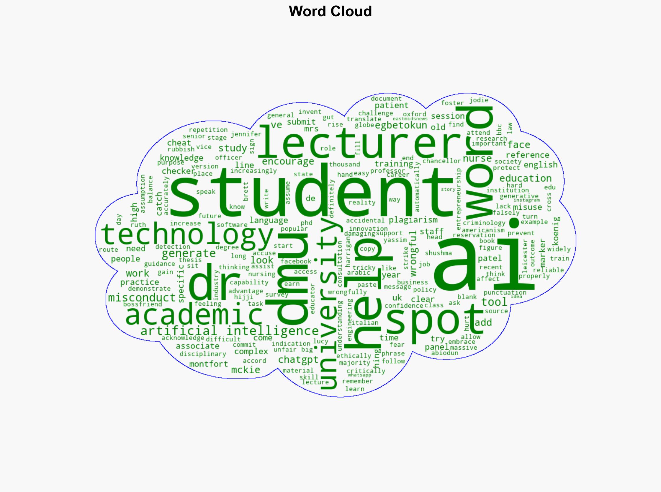 The lecturers learning to spot AI misconduct - BBC News - Image 1