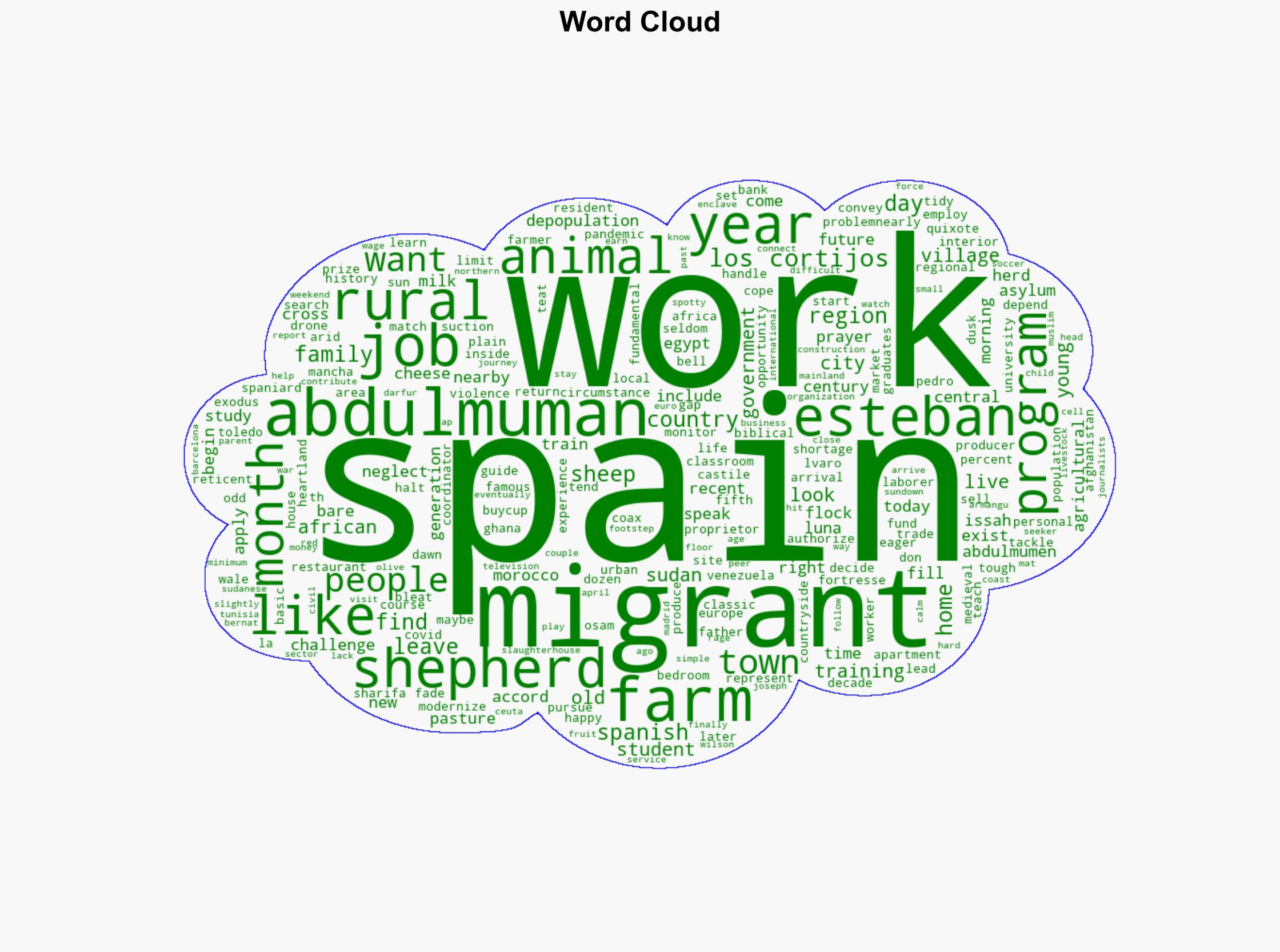 The new shepherds of Spain African migrants take up a neglected rural trade - ABC News - Image 1