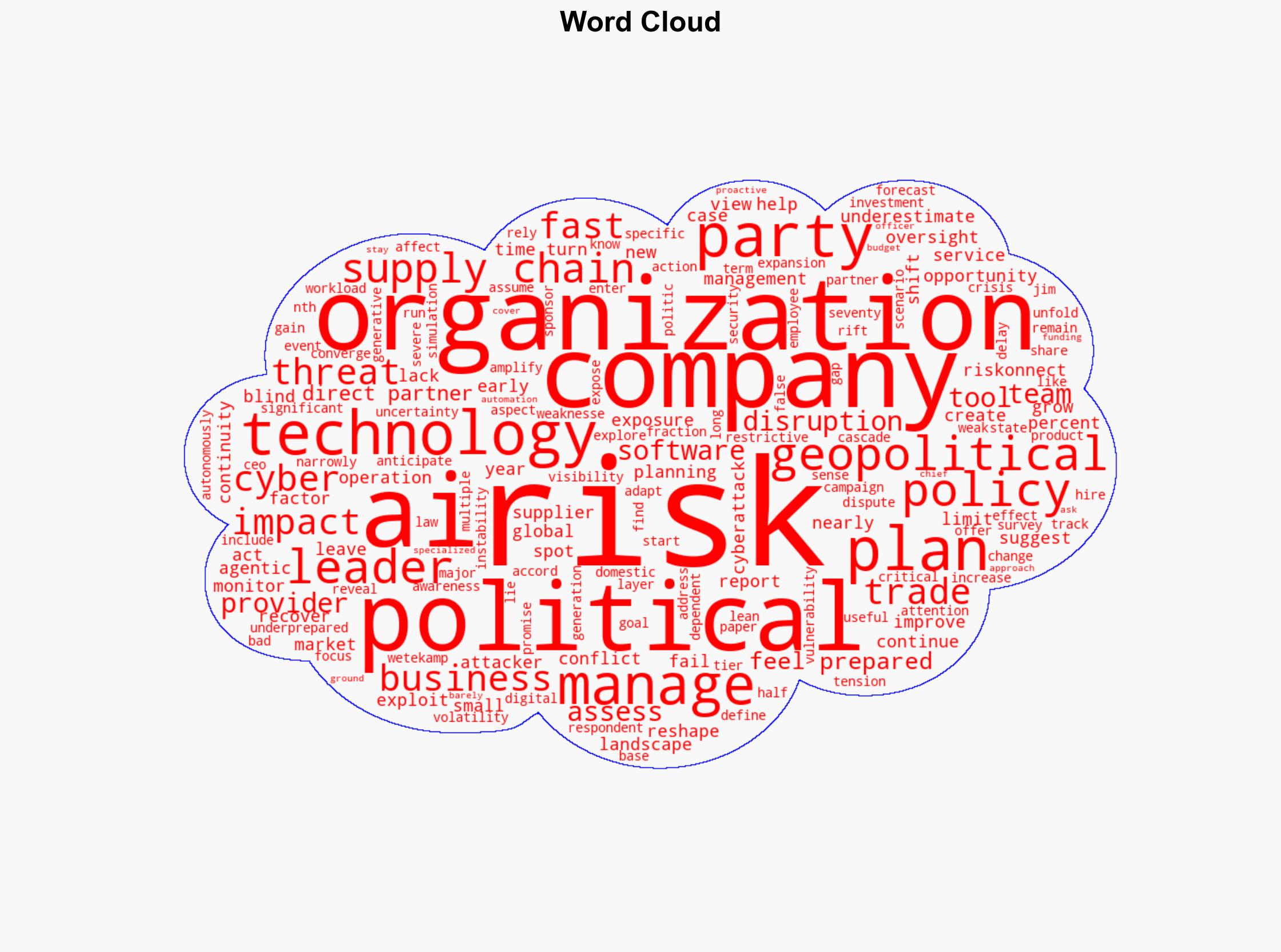 The next cyber crisis may start in someone elses supply chain - Help Net Security - Image 1