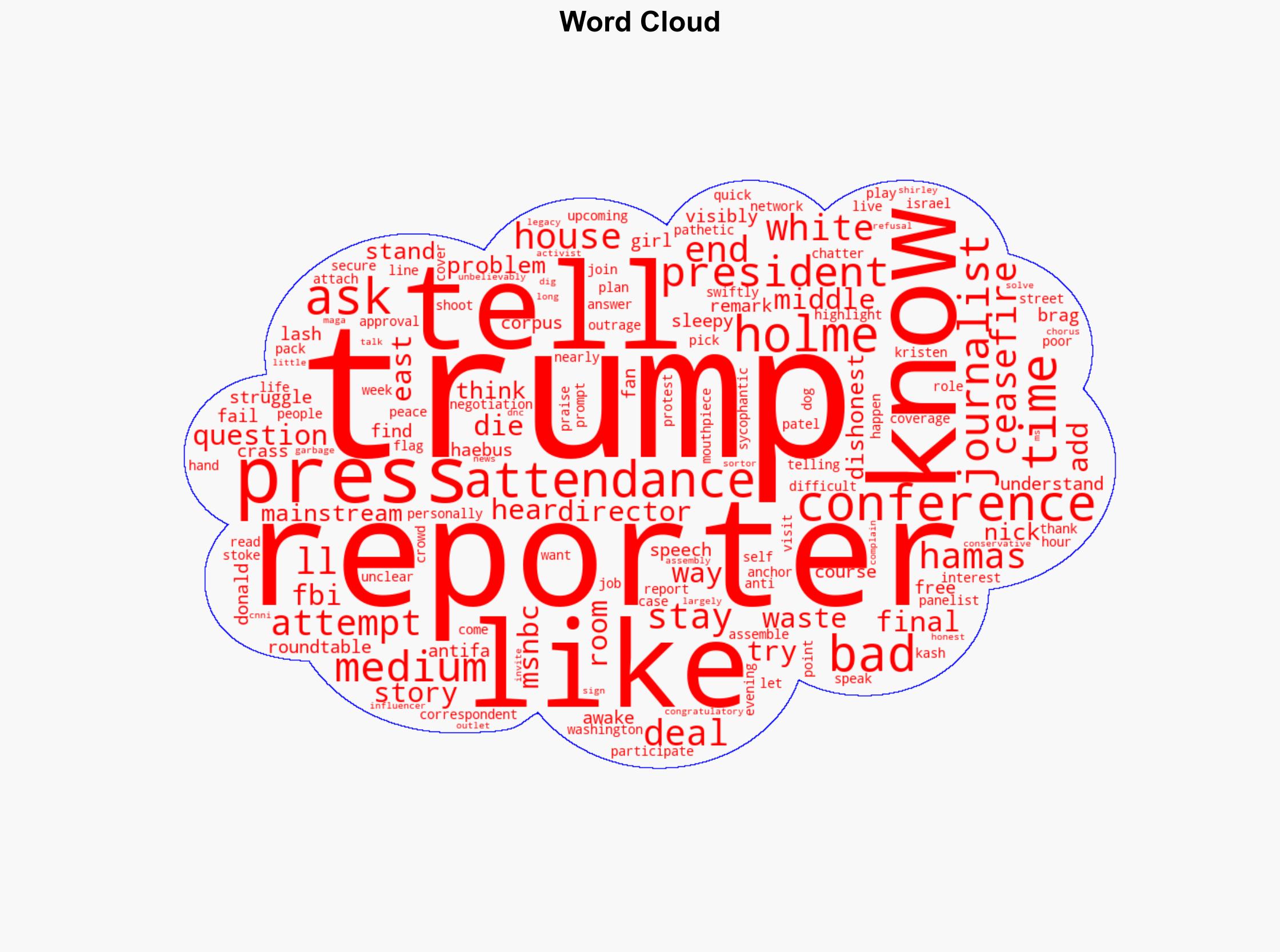 The president threw a fit the moment a real journalist tried to ask him a question - Daily Beast - Image 1