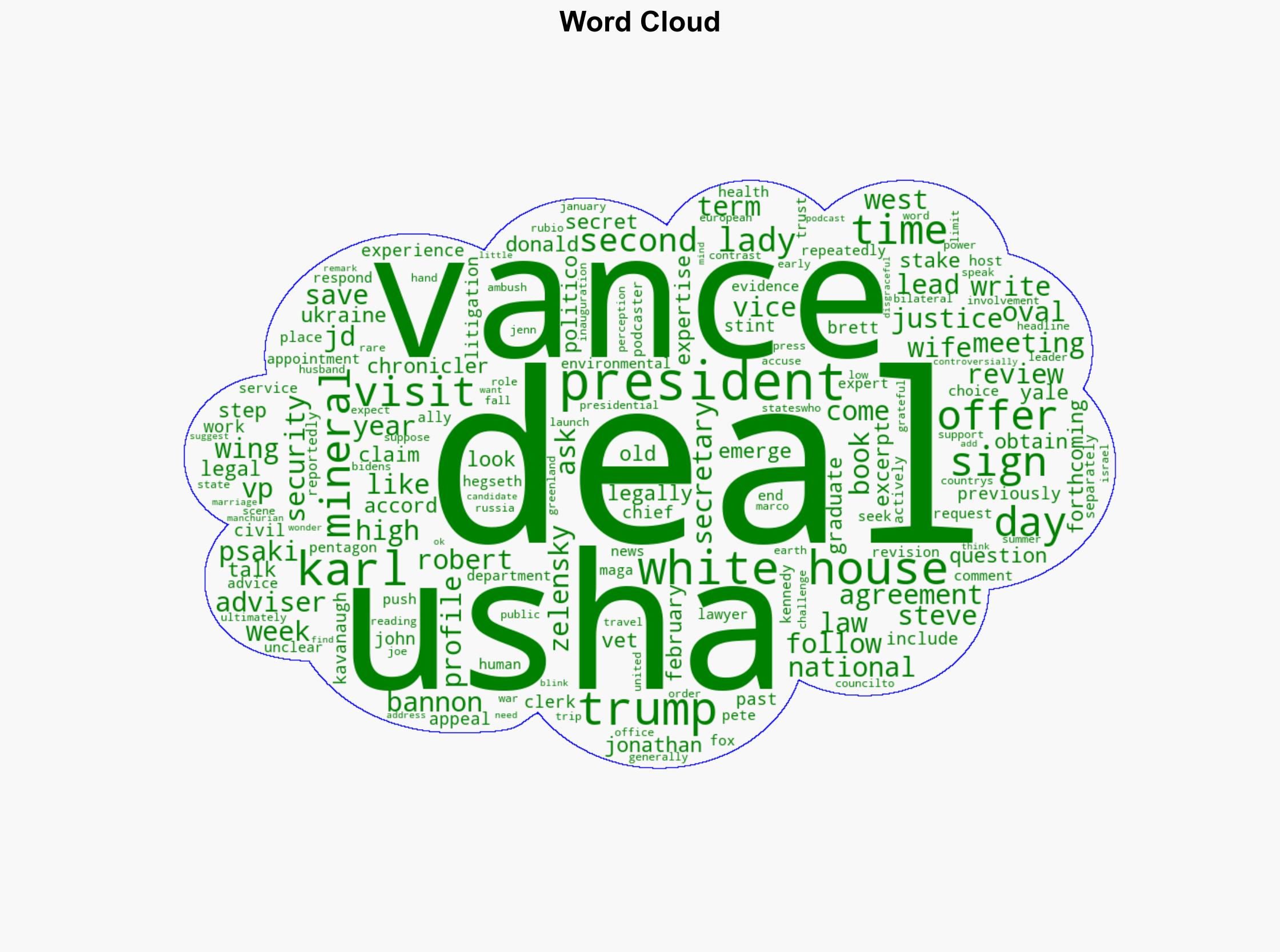 The second lady does not have a background in national security law but a White House chronicler says her expertise was called on anyway - Daily Beast - Image 1