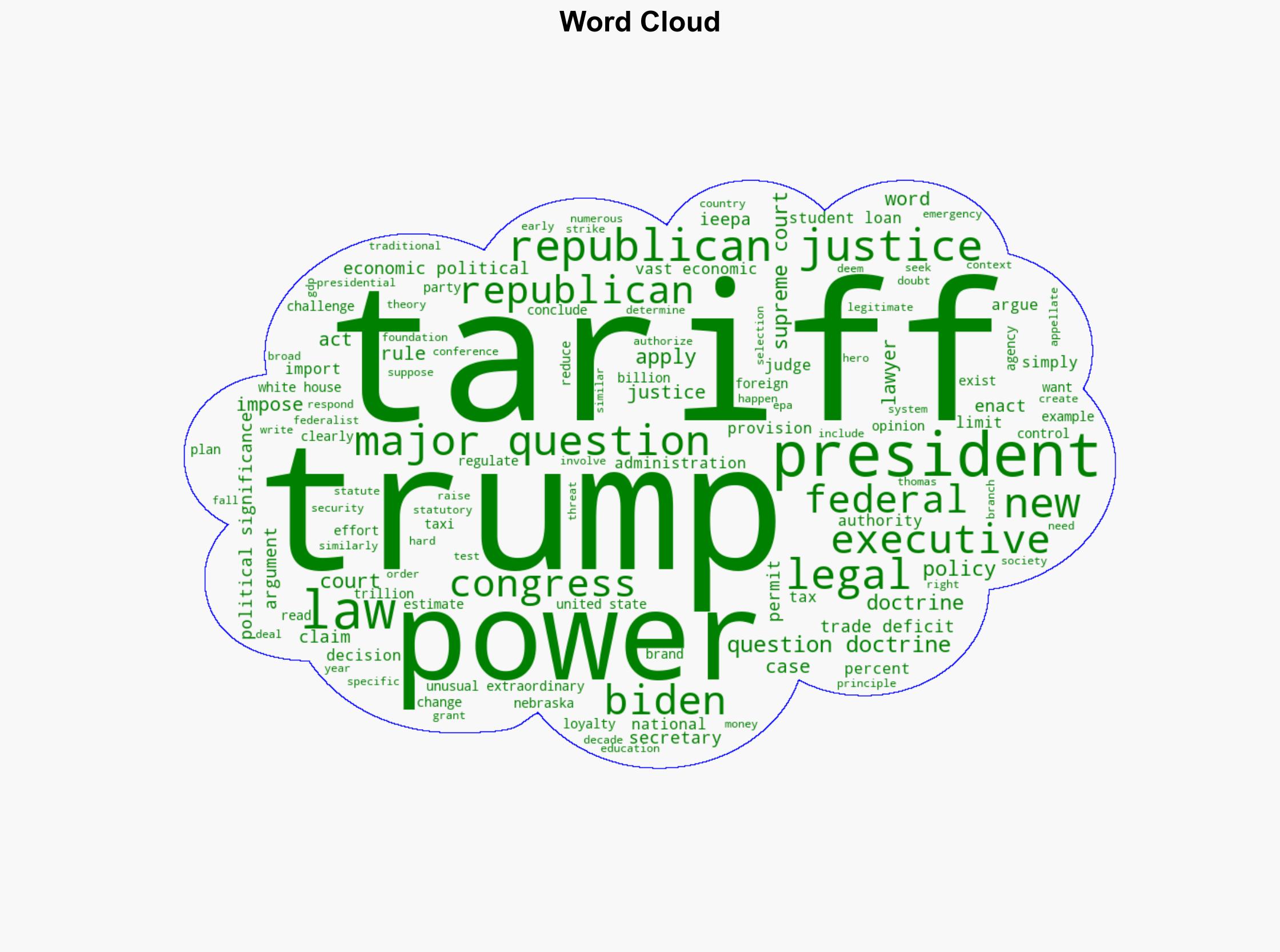 The tariffs case is Trumps ultimate loyalty test for the Supreme Court - Vox - Image 1