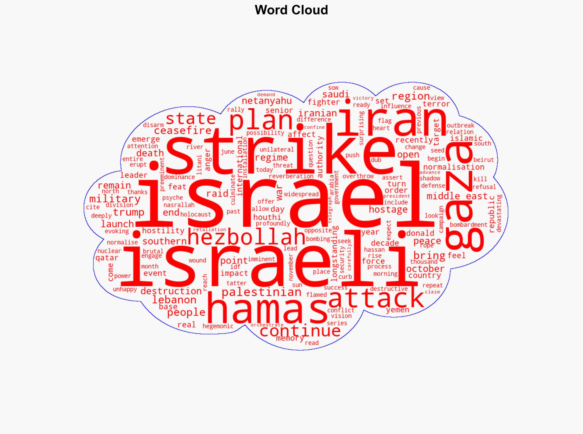 The two years of fighting since October 7 have transformed the Middle East - The Conversation Africa - Image 1