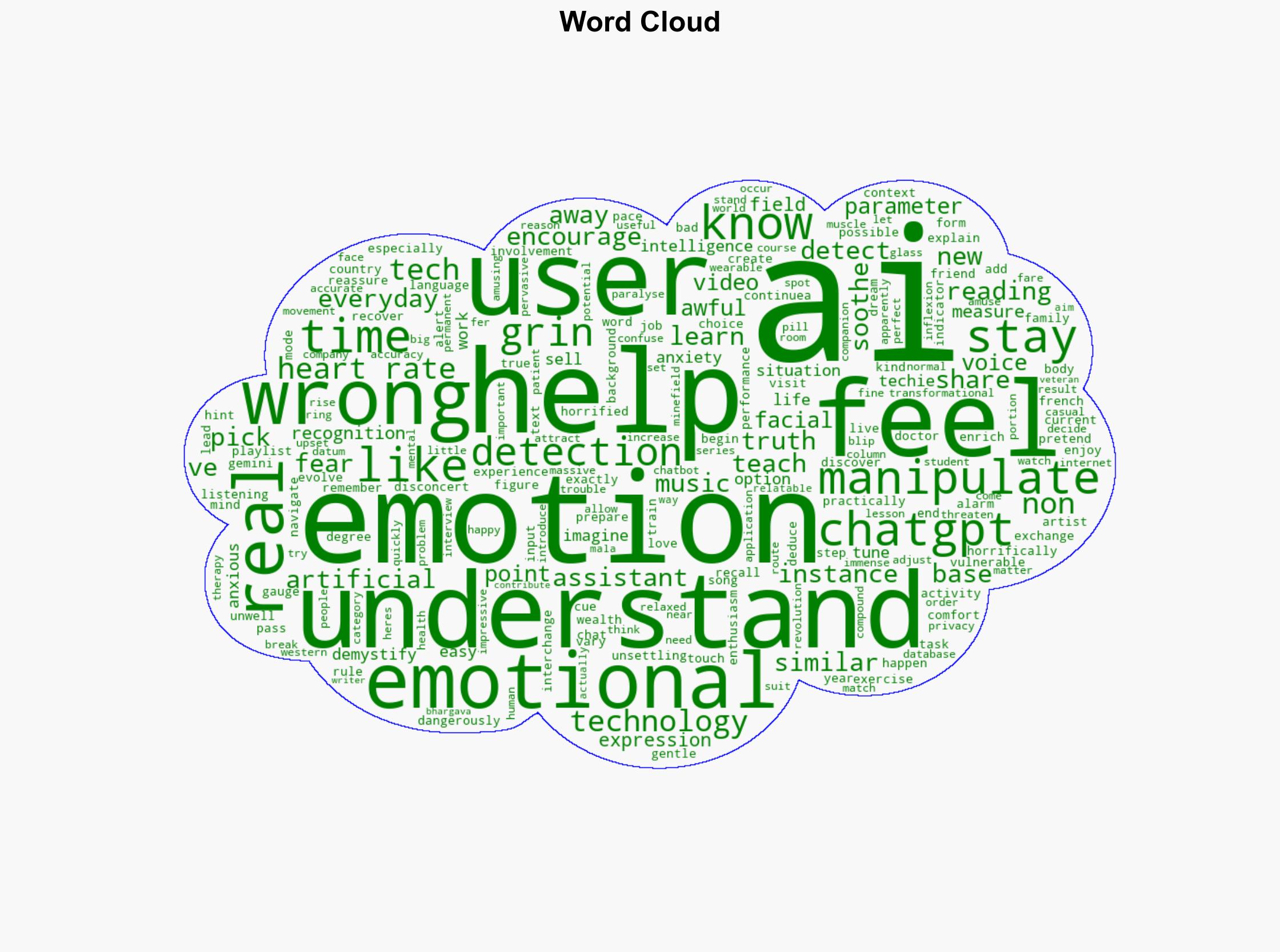 The unsettling truth AI is dangerously good at pretending to understand how you feel - Livemint - Image 1