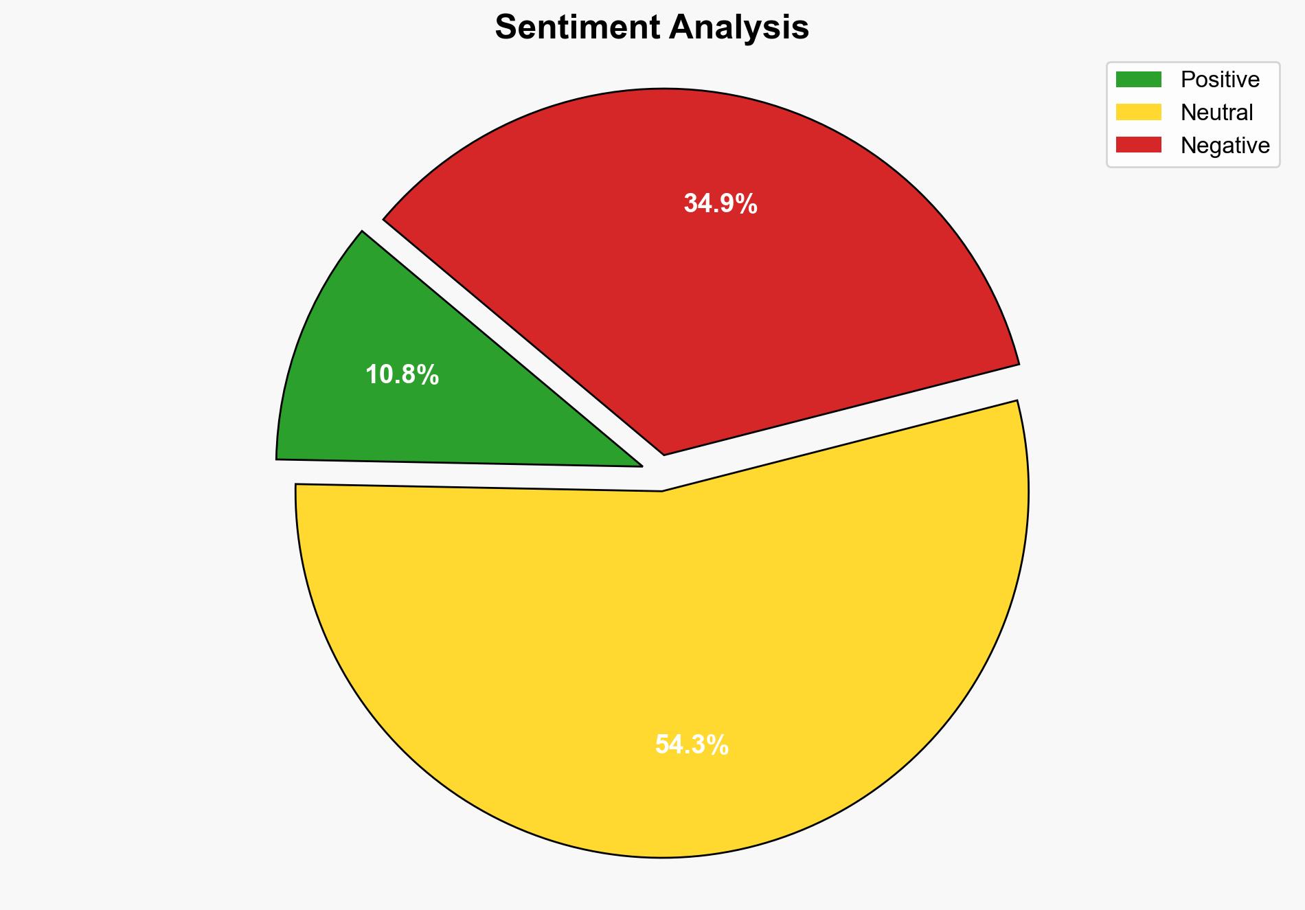 The world has lifted millions out of poverty but the climate crisis could undo decades of progress - Livemint - Image 2