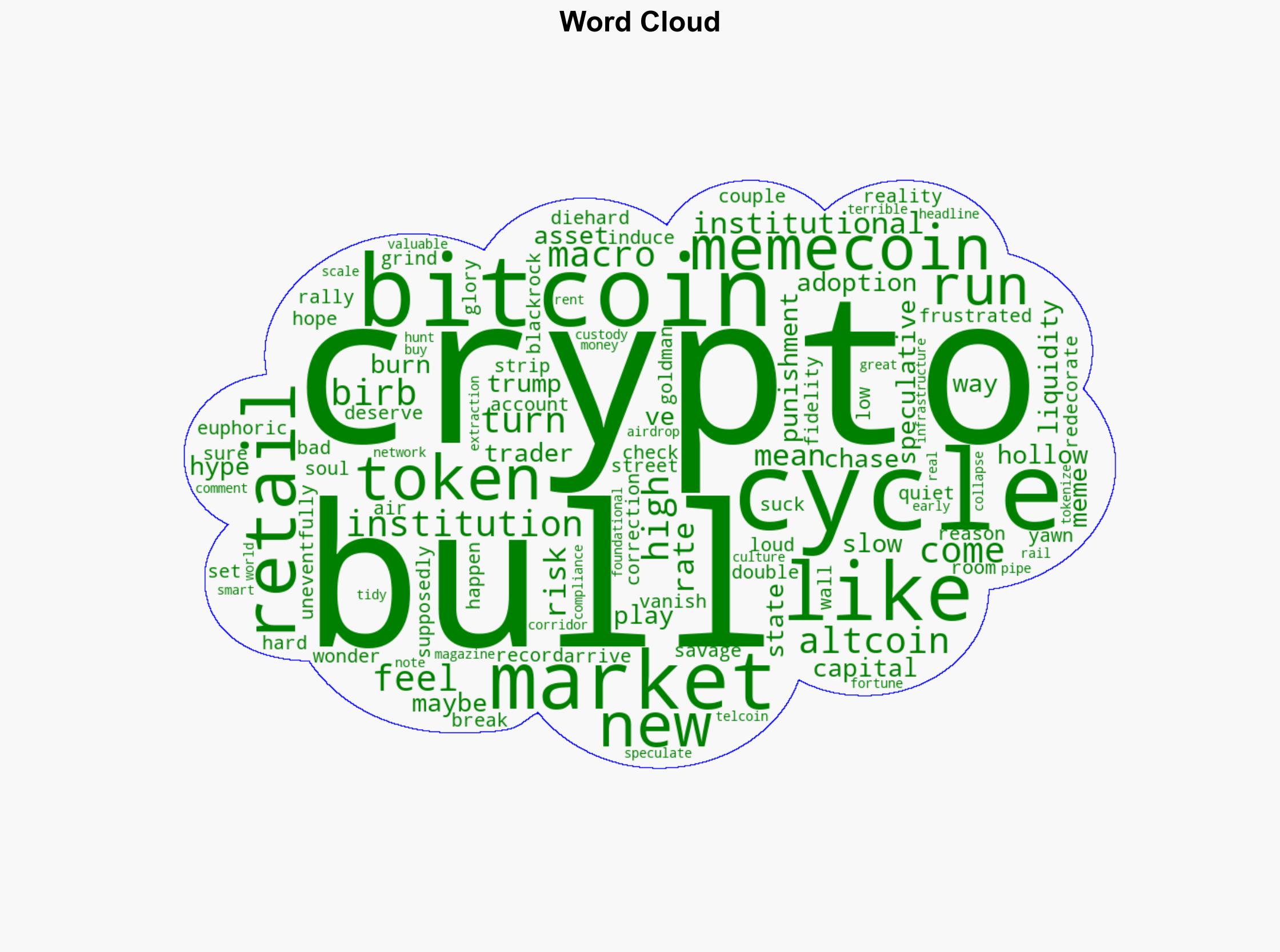 The worst bull run ever How institutions memes and macro turned cryptos glory cycle into a grind - CryptoSlate - Image 1