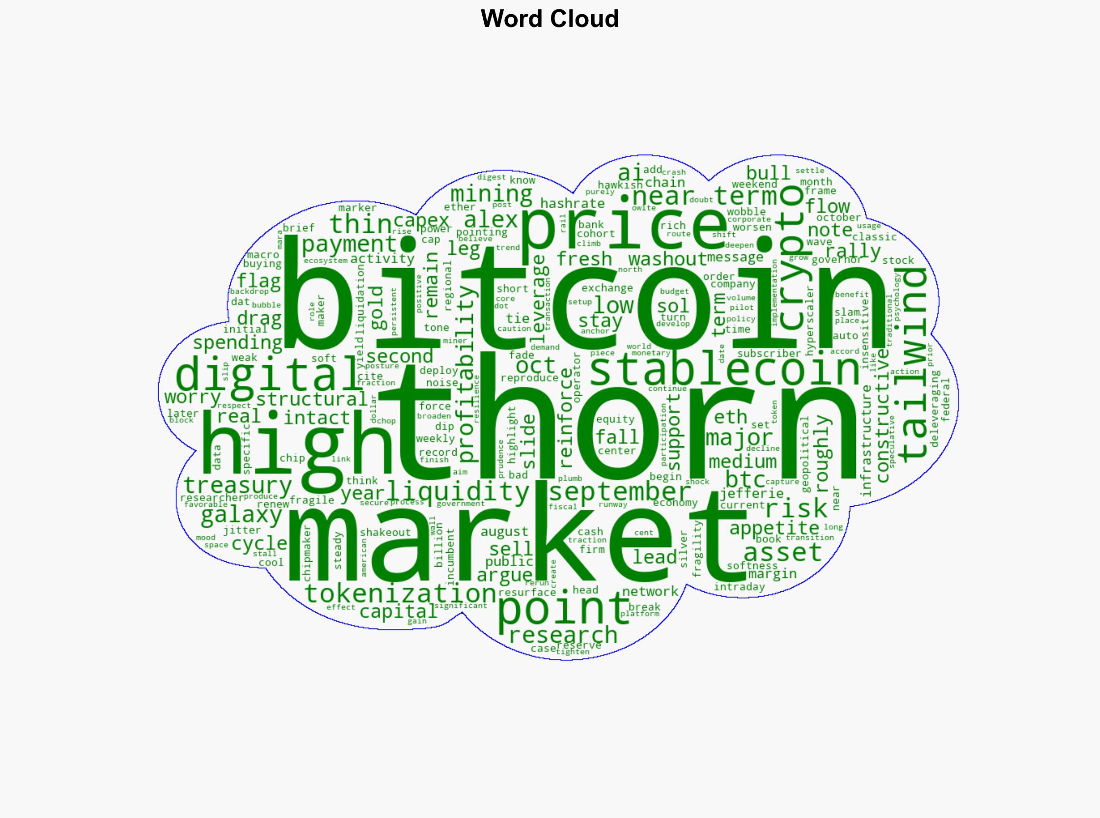 There Are Three Major Tailwinds for Cryptos Next Rally Says Galaxy Digitals Alex Thorn - CoinDesk - Image 1