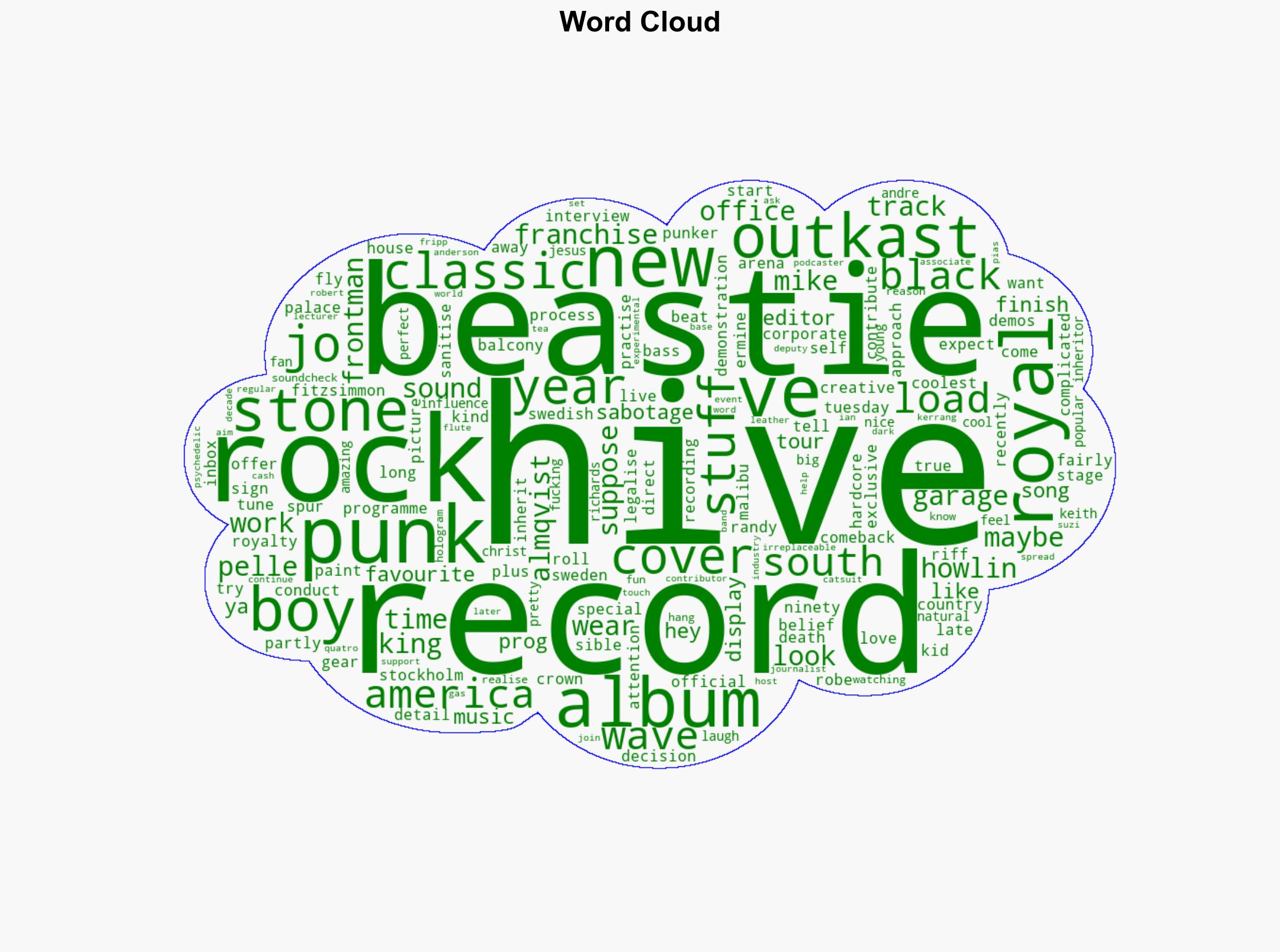 There's loads of Hives in South America The Hives on making their Back In Black royal waves and how the official franchise programme is going - Louder - Image 1