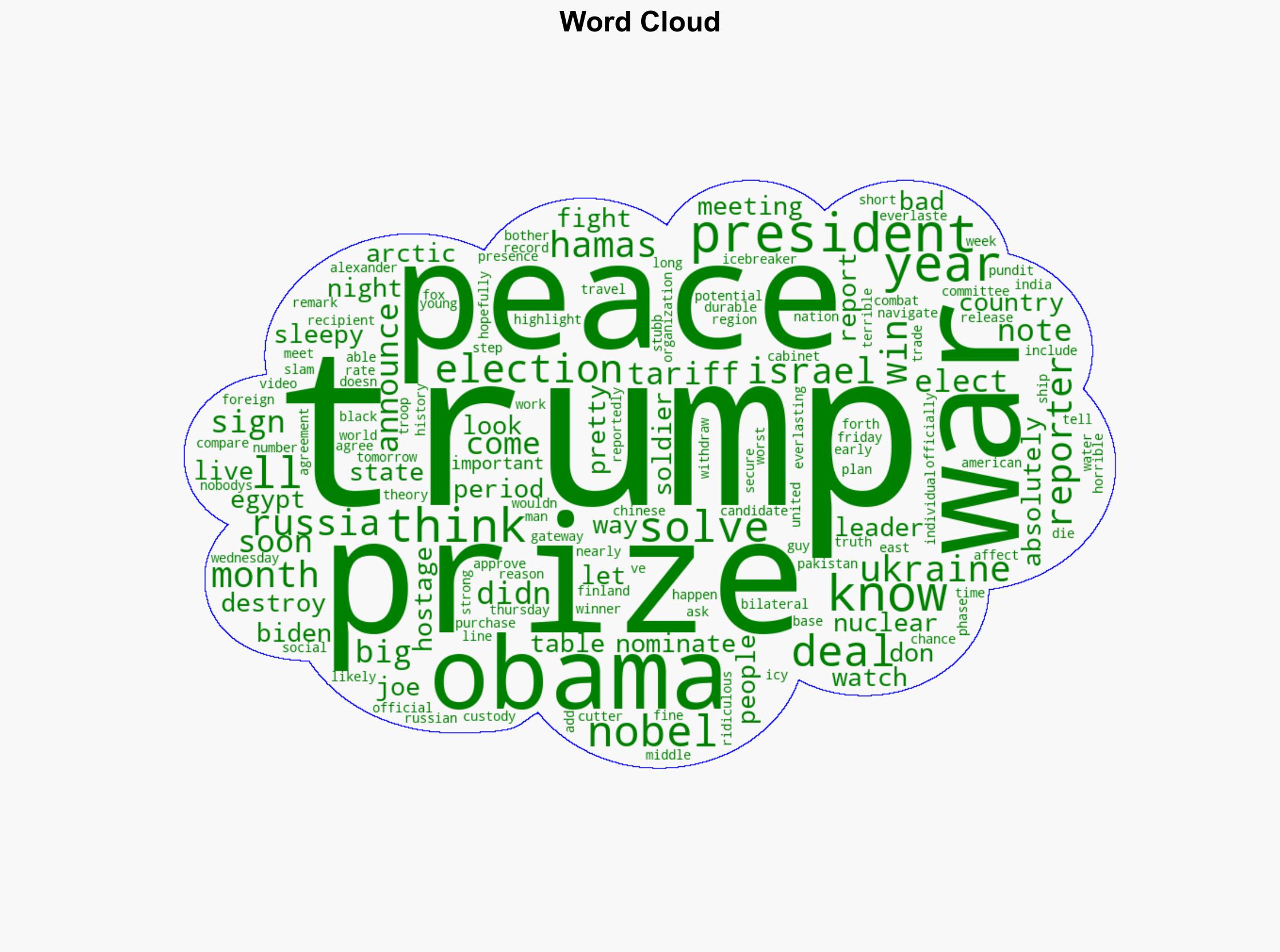 They Gave it to Obama for Doing Absolutely Nothing but Destroying Our Country Trump SLAMS Obamas DEI Nobel Peace Prize Nobodys Done 8 Wars in 30 Years Let Alone 9 Months - Thegatewaypundit.com - Image 1