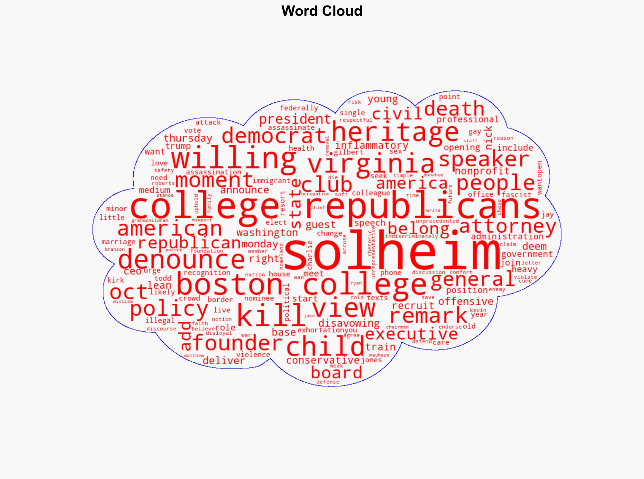 They Will Kill You Boston College Republicans Denounced Nick Solheims Remarks - Daily Signal - Image 1