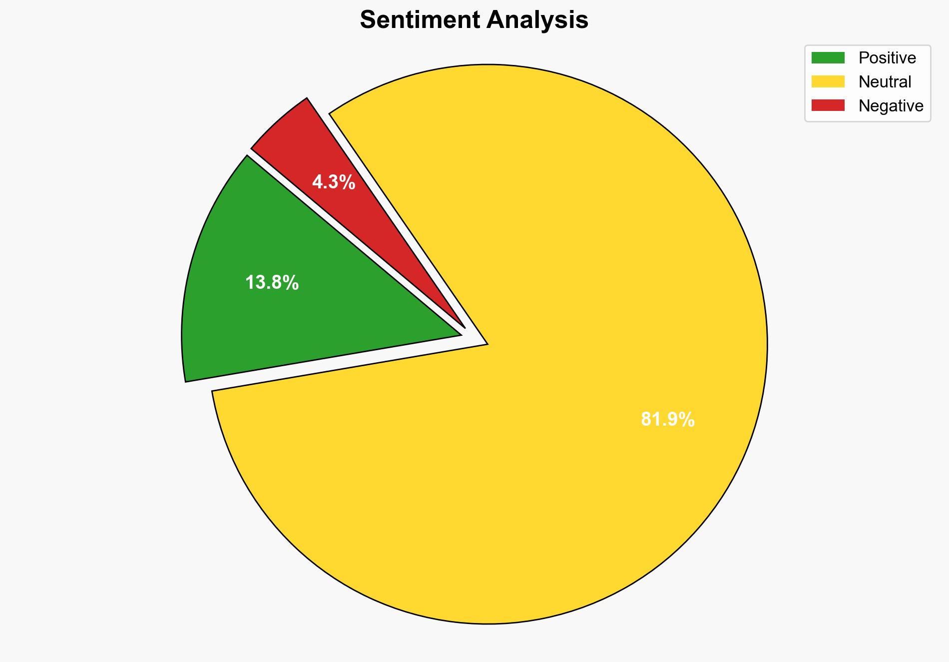 Think your boss might be spying on you at work Heres how to tell - and how to resist - TechRadar - Image 2