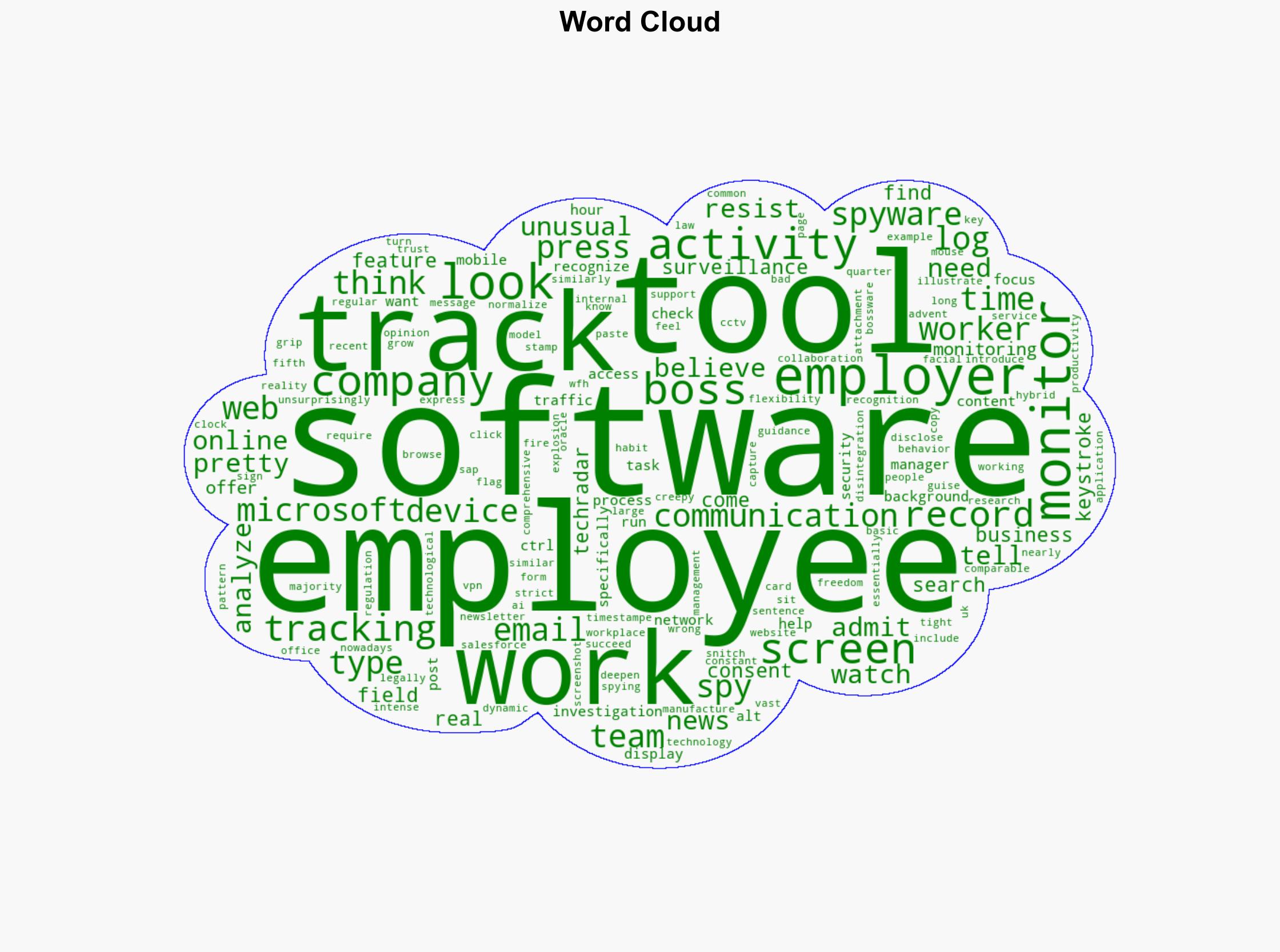 Think your boss might be spying on you at work Heres how to tell - and how to resist - TechRadar - Image 1