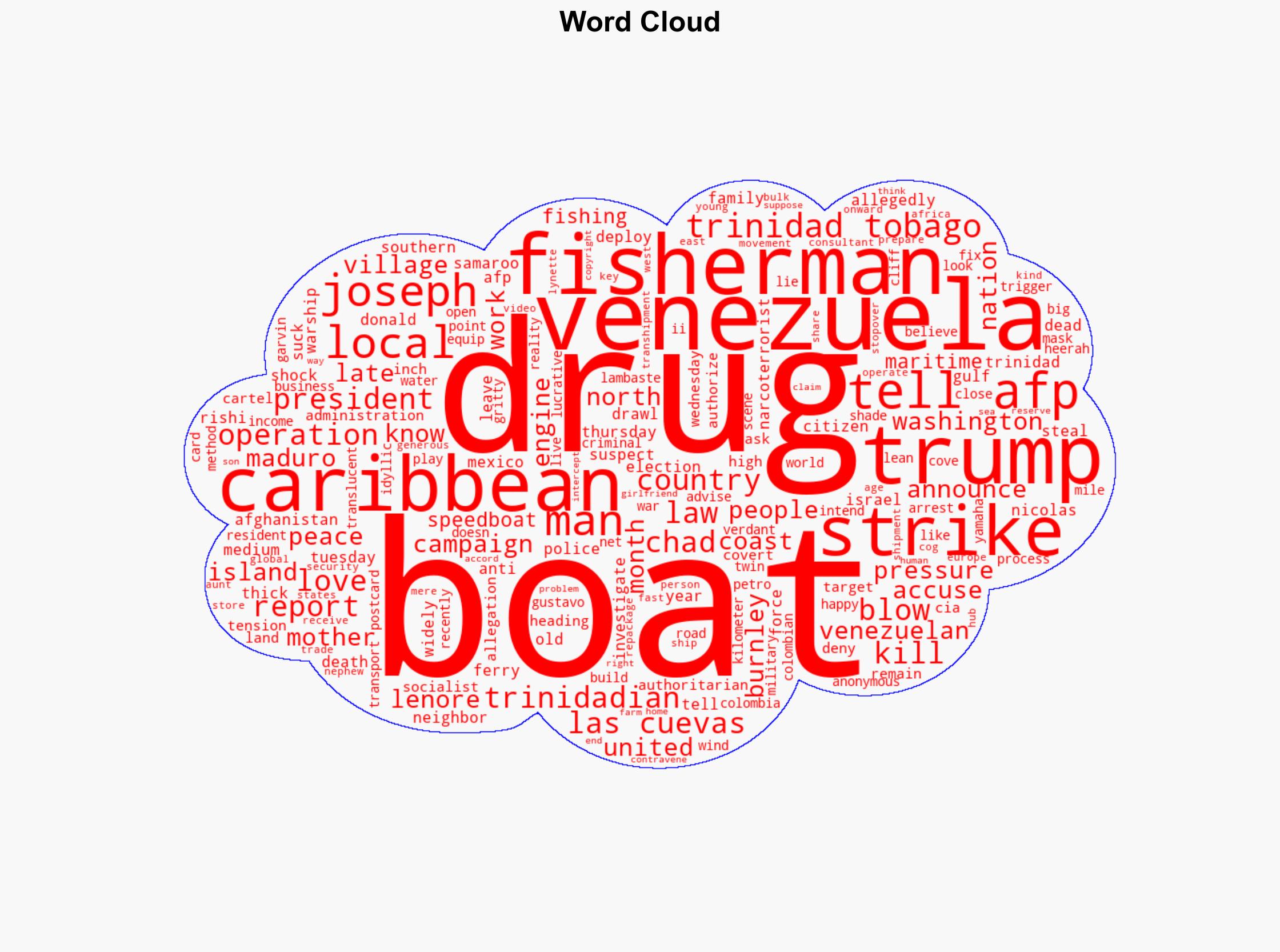 'This Is The Caribbean Peace And Love' Trinidadians On US Boat Strikes - International Business Times - Image 1