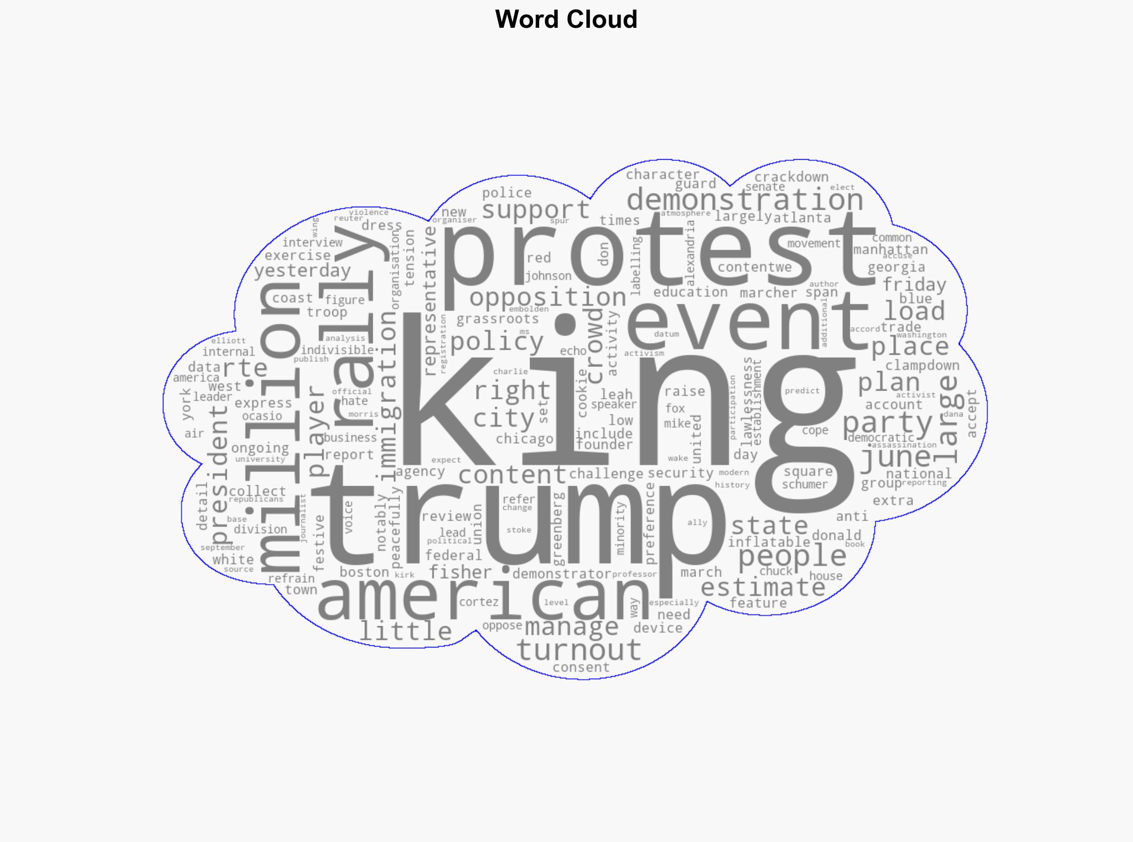 Thousands challenge Trump policies in 'No Kings' rallies - RTE - Image 1