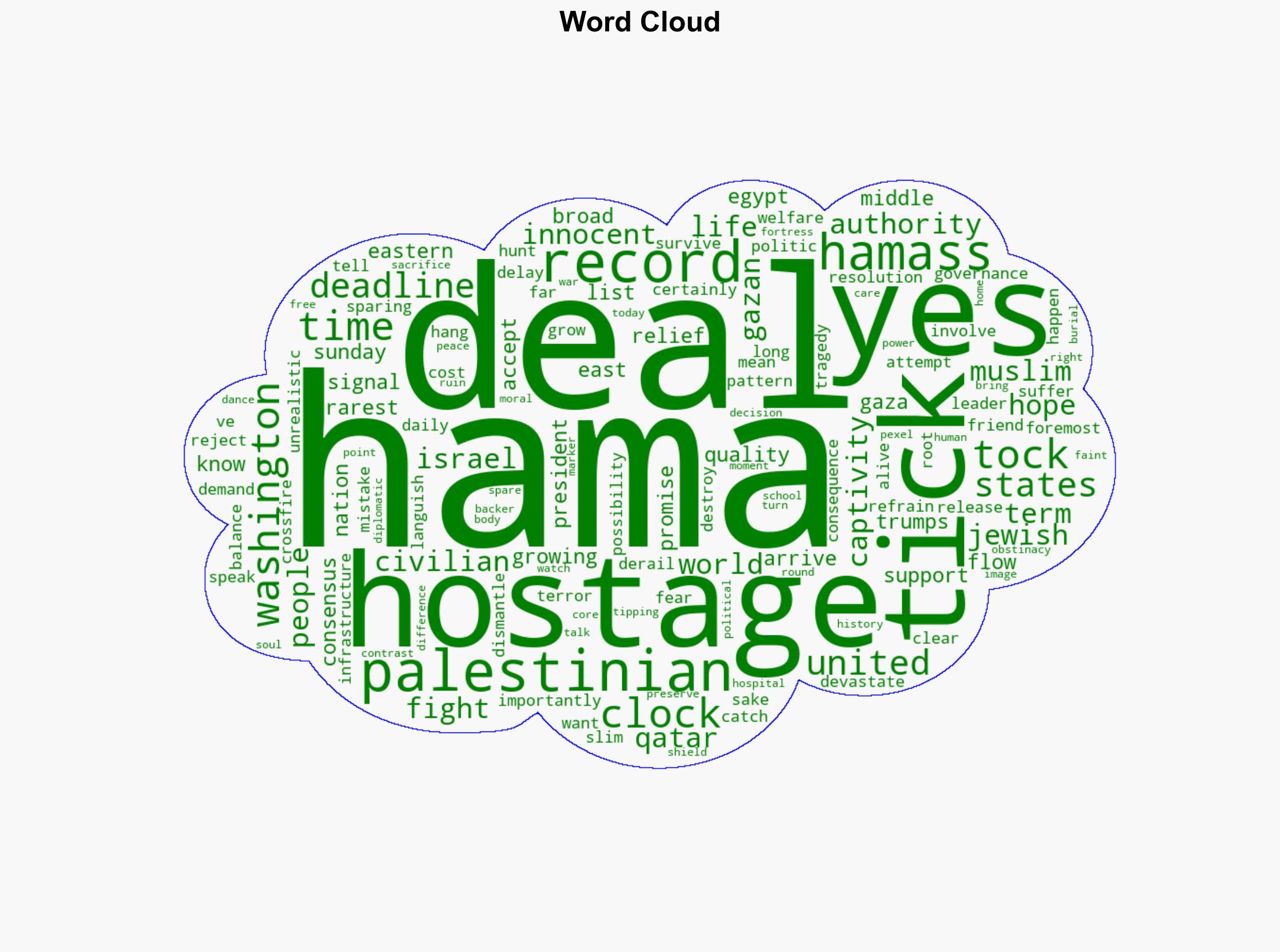 Tick-tock Hamas - Americanthinker.com - Image 1