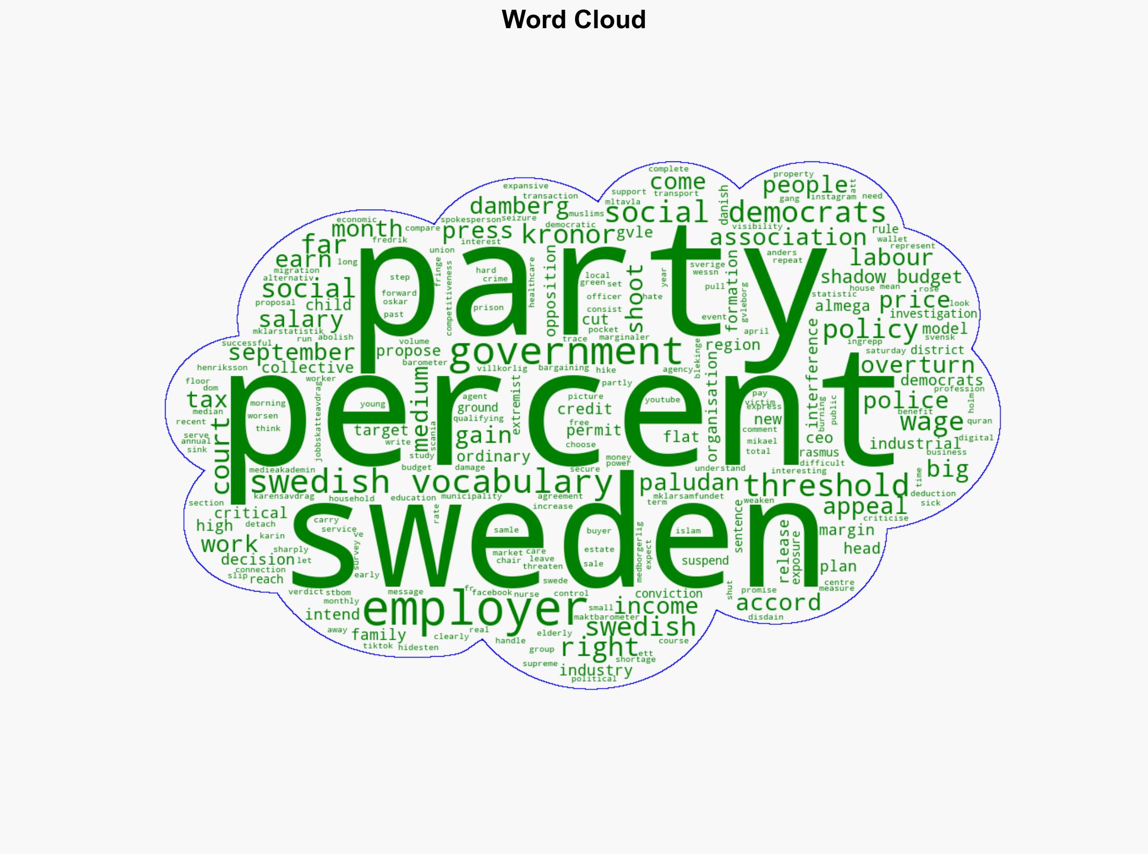 Today in Sweden A roundup of the latest news on Tuesday - The Local Sweden - Image 1