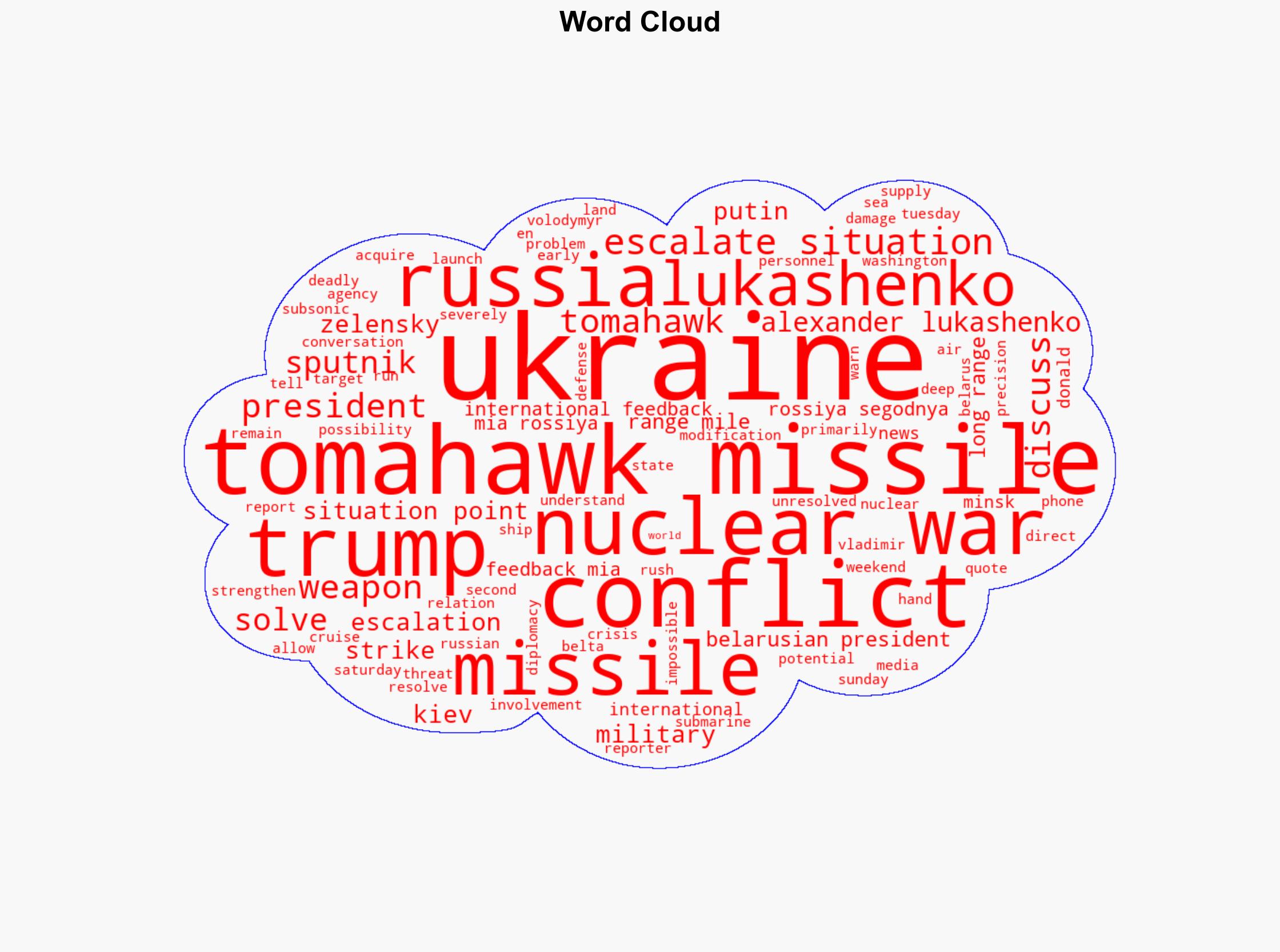 Tomahawk to Not Solve Ukraine Conflict But Only Escalate Situation to Nuclear War - Lukashenko - Sputnikglobe.com - Image 1