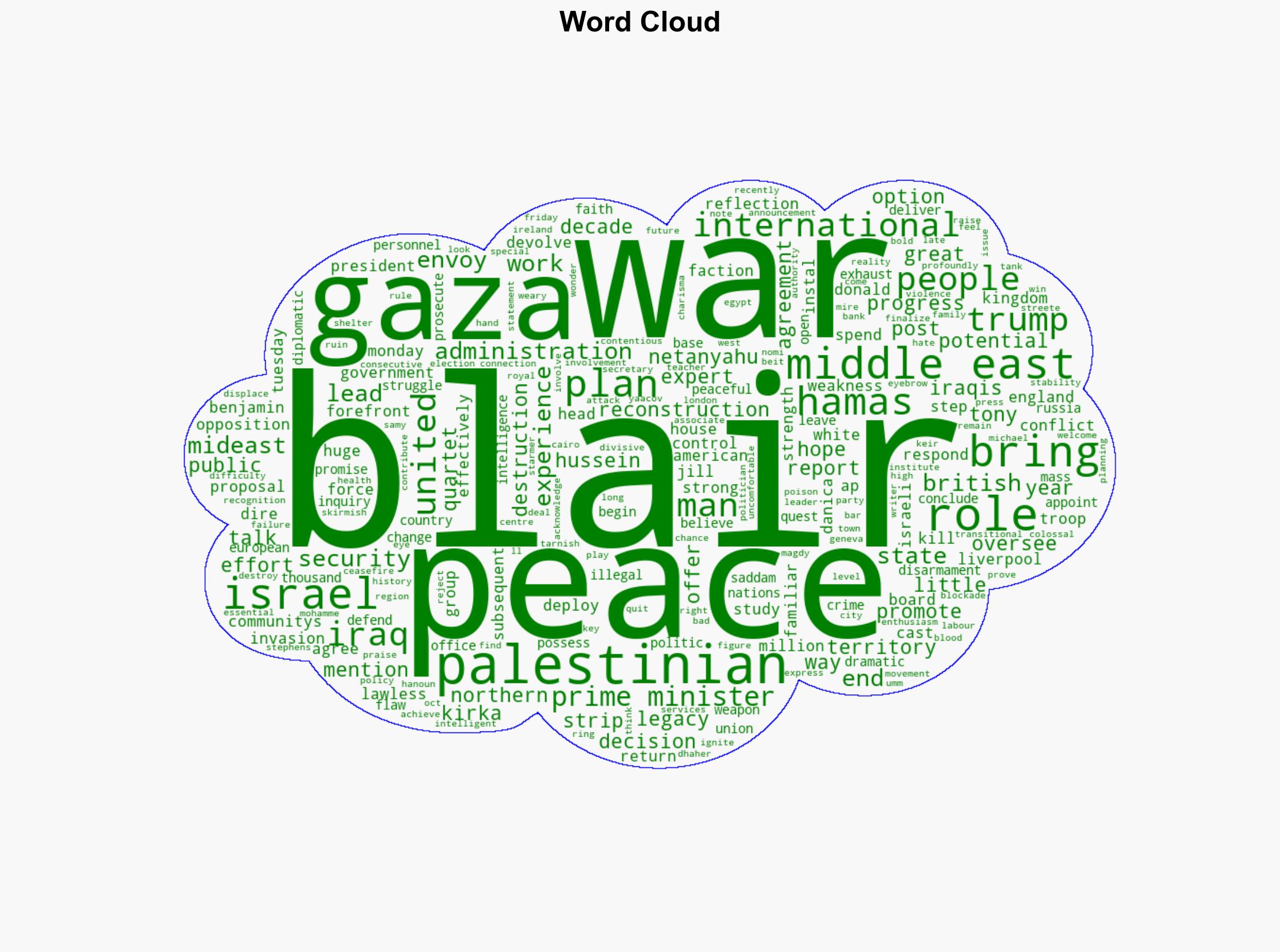 Tony Blairs long experience in the Middle East is both his strength and his weakness - Boston Herald - Image 1