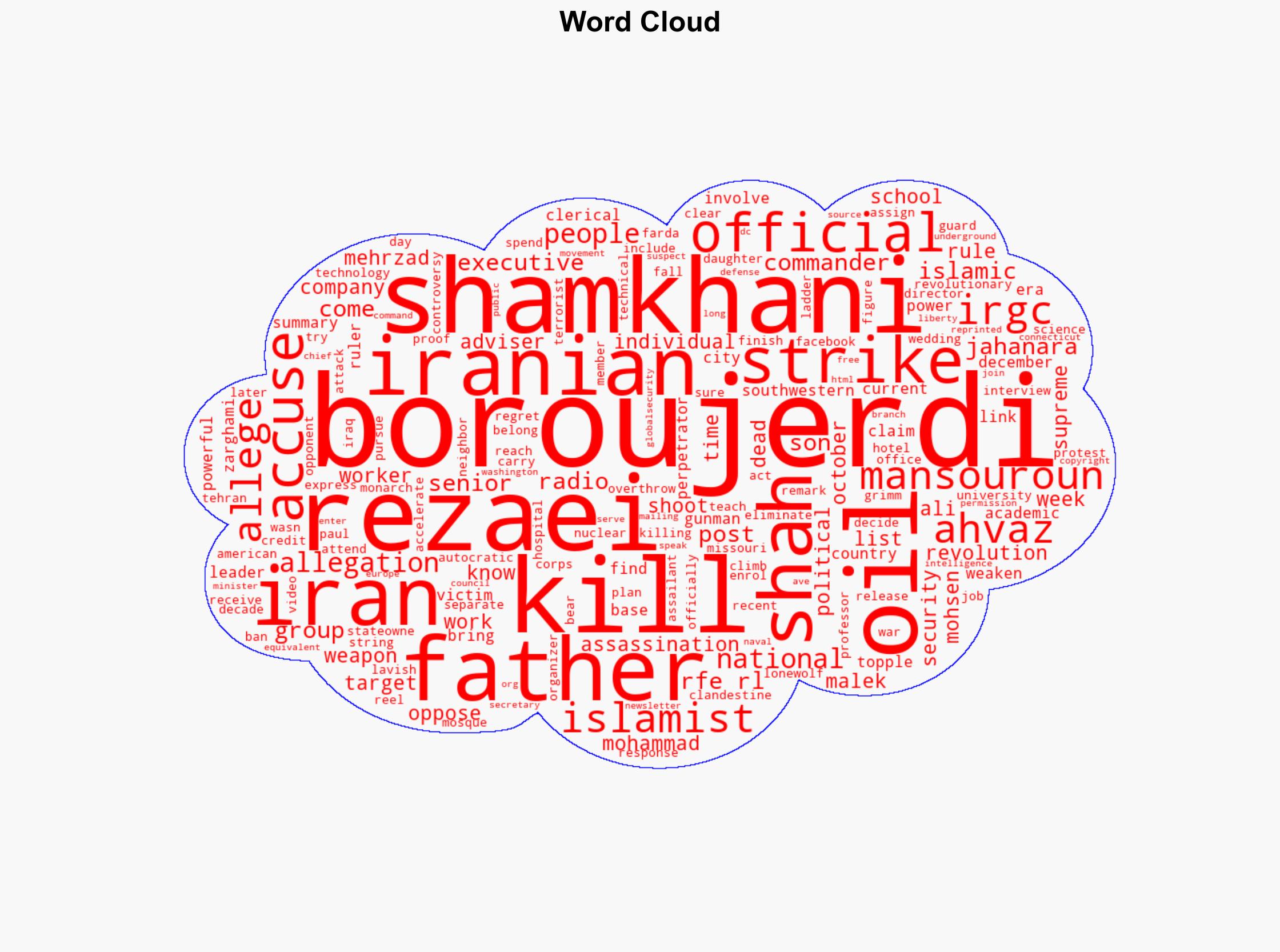 Top Iranian Officials Accused Of Shah-Era Assassination - Globalsecurity.org - Image 1