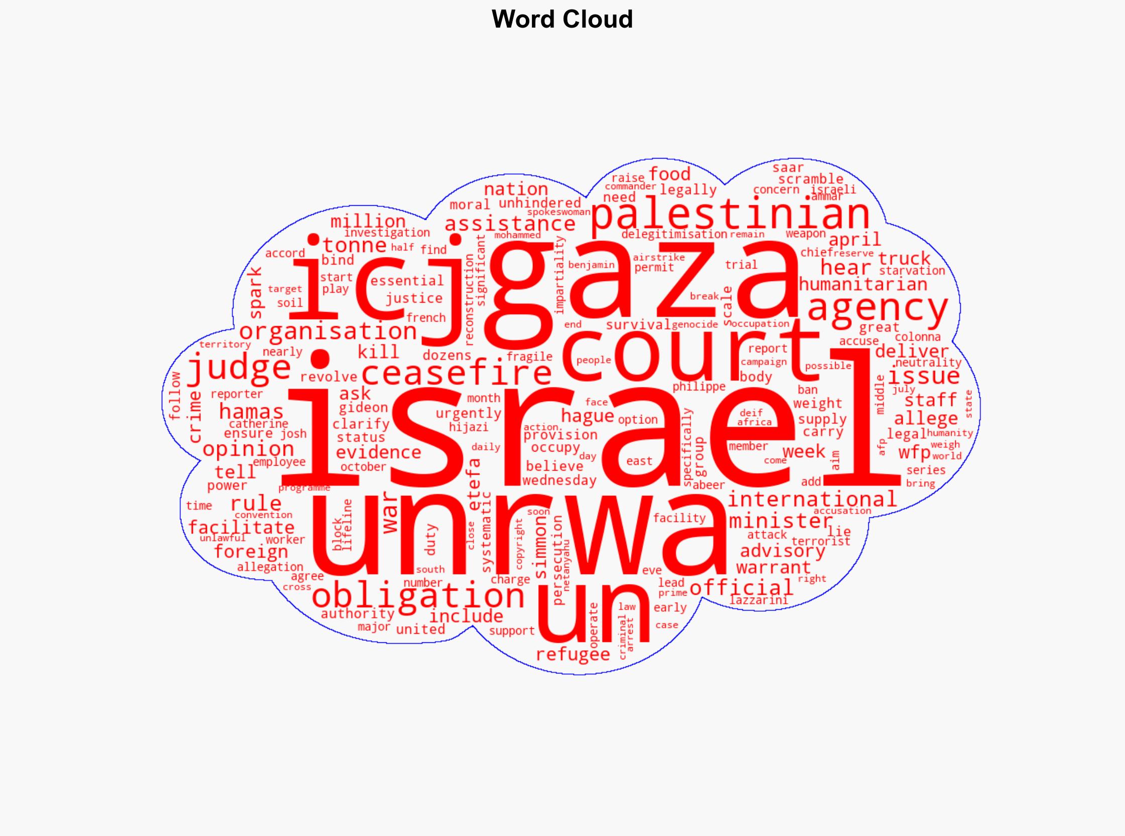 Top UN Court To Rule On Israel's Gaza Aid Obligations - International Business Times - Image 1