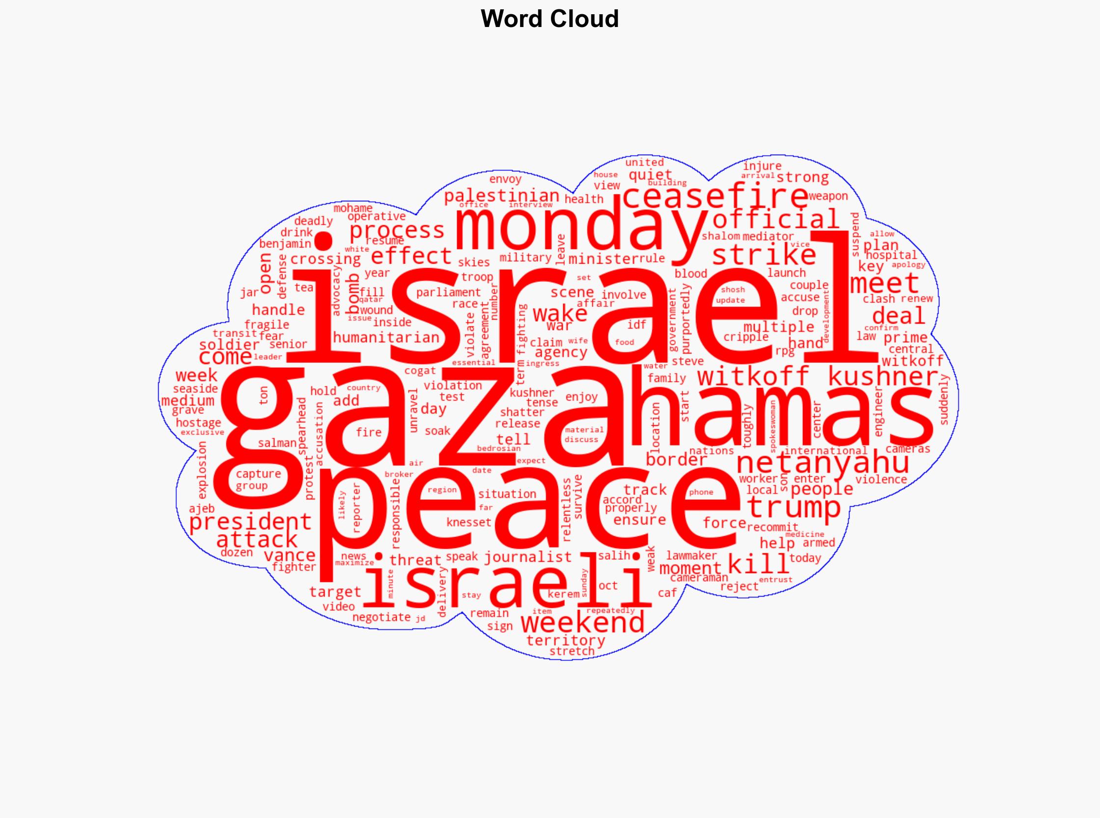 Top US officials return to Israel after violence tests Gaza ceasefire - CBS News - Image 1