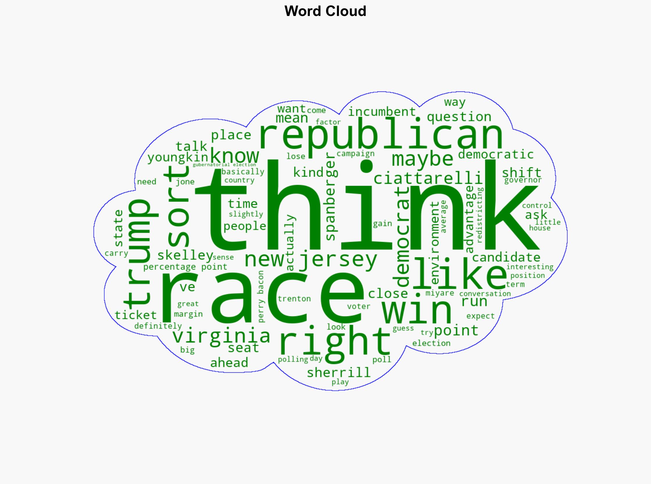 Transcript The GOP May Lose Next Weeks ElectionsThanks to Trump - The New Republic - Image 1