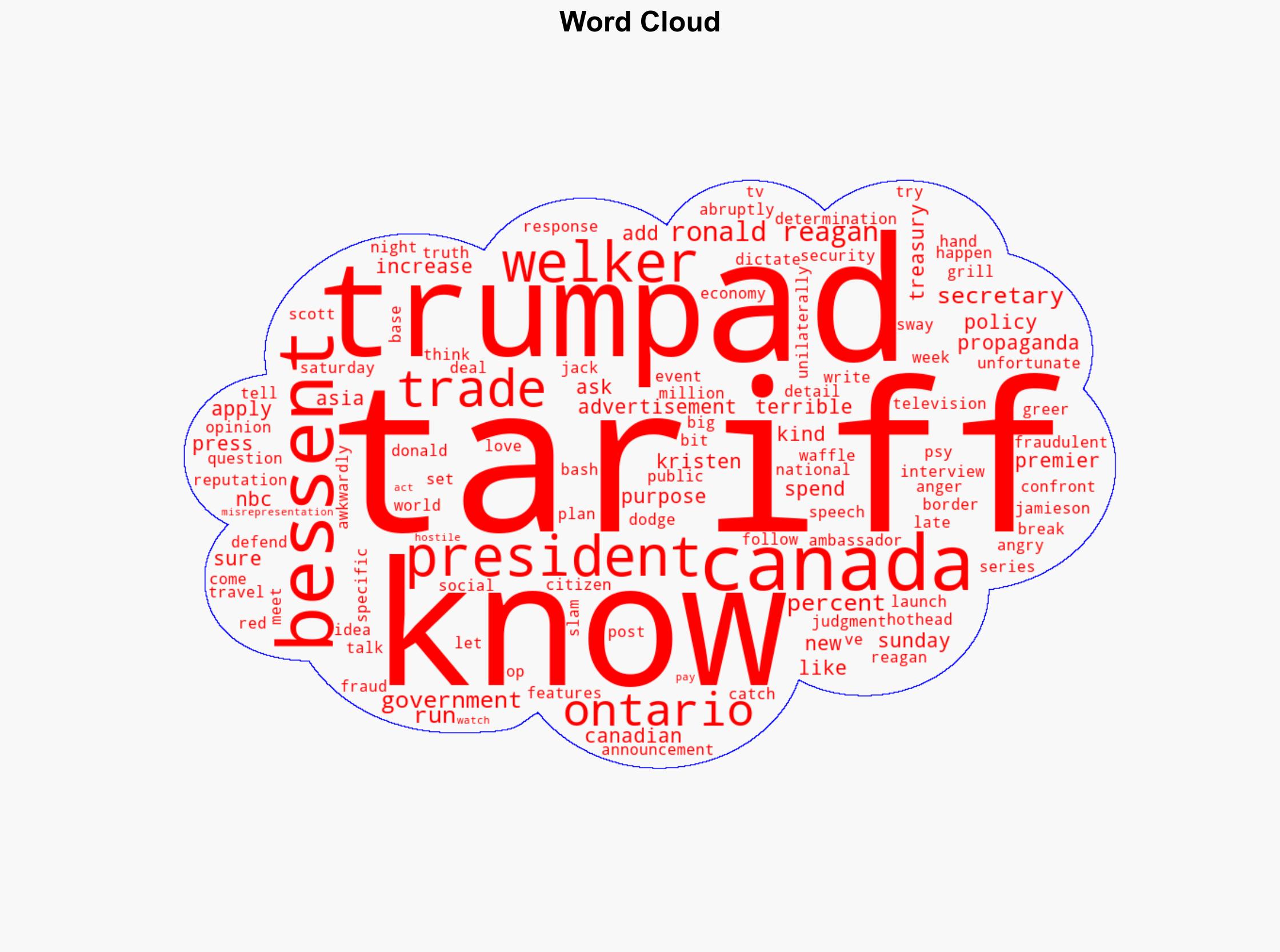 Treasury Secretary Awkwardly Dodges Questions On Trump Jacking Up Canada Tariffs Because Reagan Ad Made Him Angry - Mediaite - Image 1