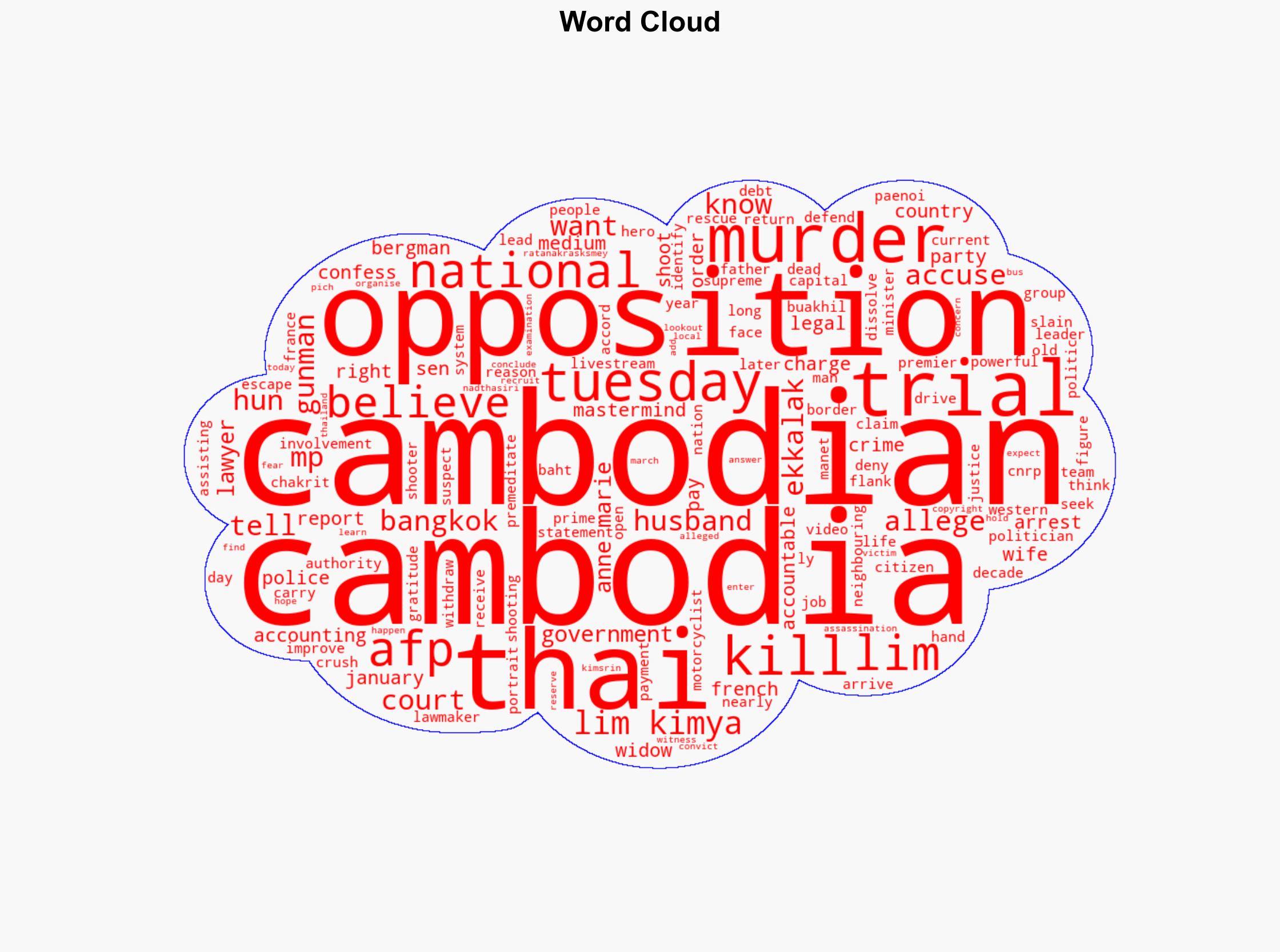 Trial Opens Over Bangkok Murder Of French-Cambodian Ex-MP - International Business Times - Image 1