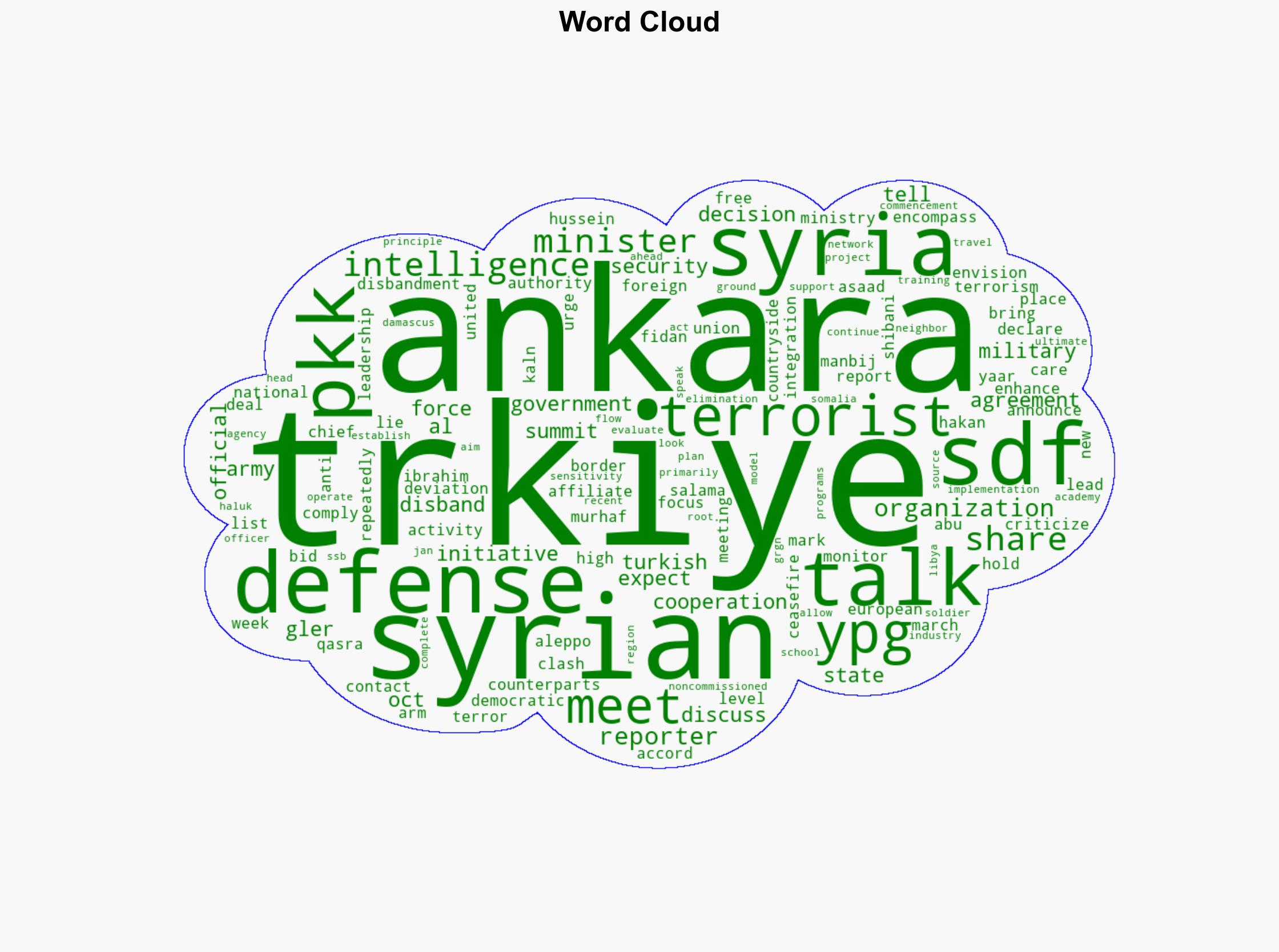 Trkiye Syria hold high-level security talks in Ankara - Hurriyet Daily News - Image 1