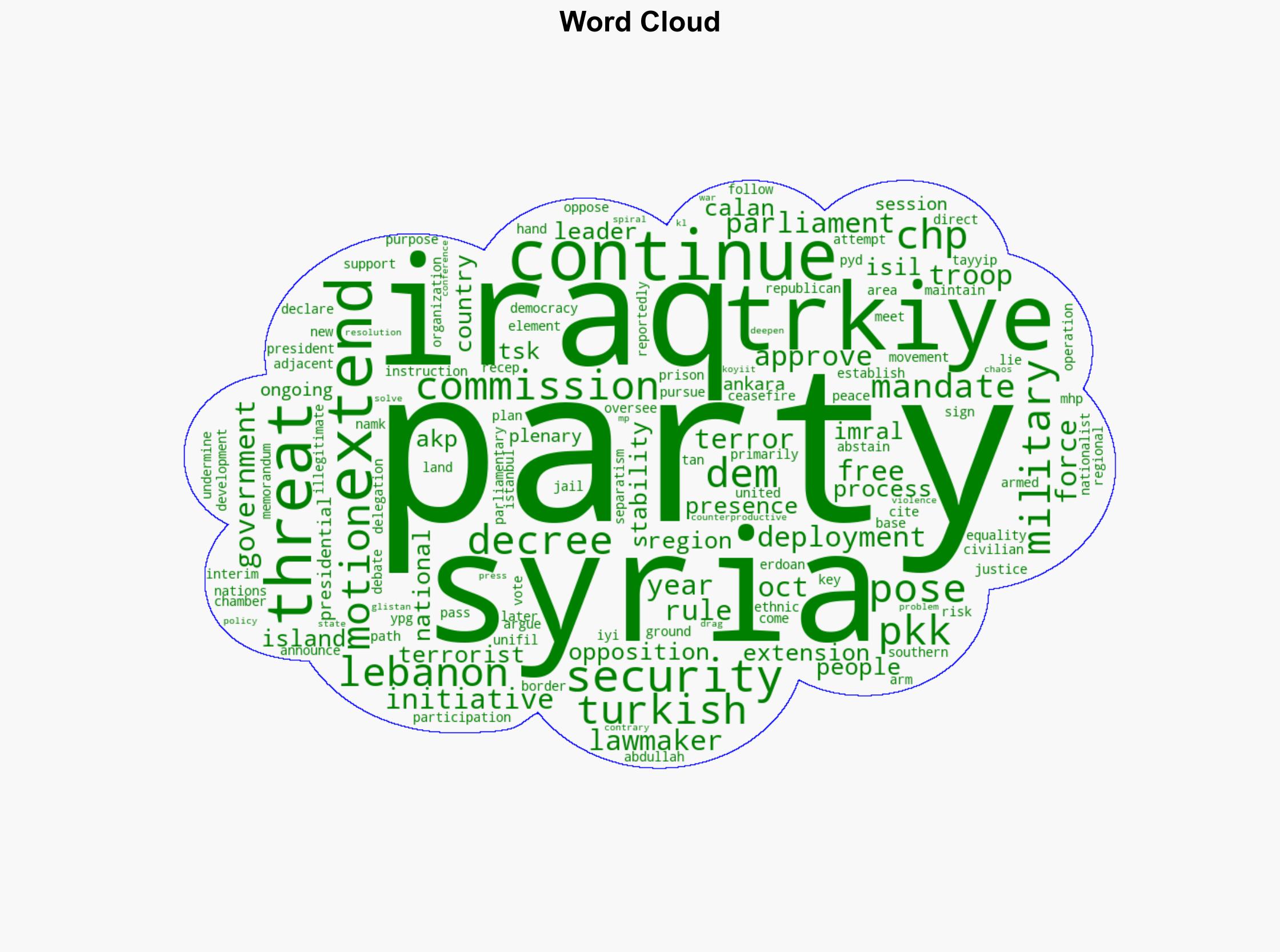 Trkiye extends military mandates in Syria Iraq Lebanon - Hurriyet Daily News - Image 1