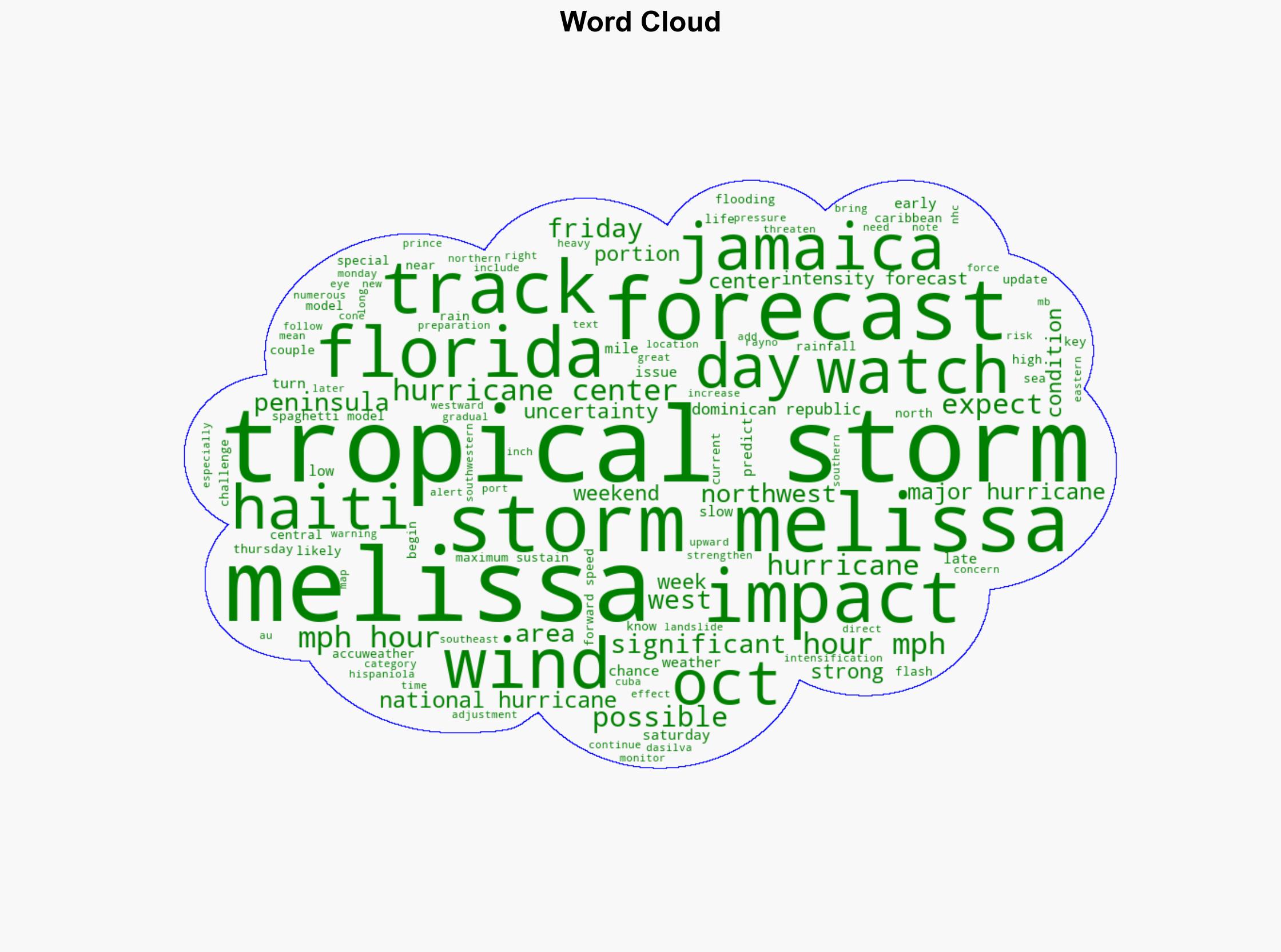 Tropical Storm Melissa expected to strengthen into hurricane See what Florida can expect - Naples Daily News - Image 1