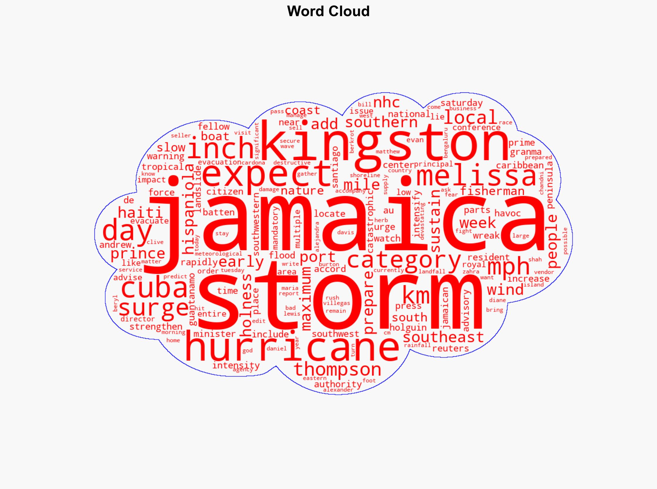 Tropical Storm Melissa now a hurricane NHC says - The Star Online - Image 1