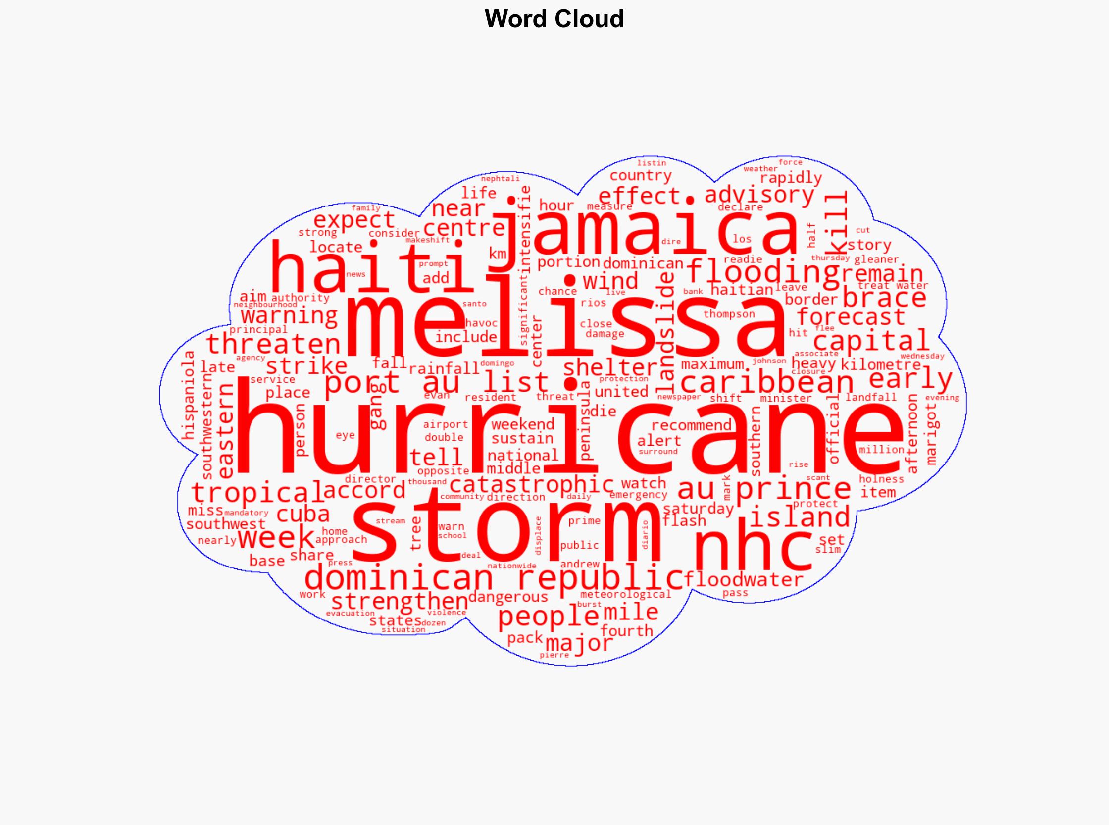 Tropical Storm Melissa soon a hurricane brings death floods to Caribbean - Al Jazeera English - Image 1