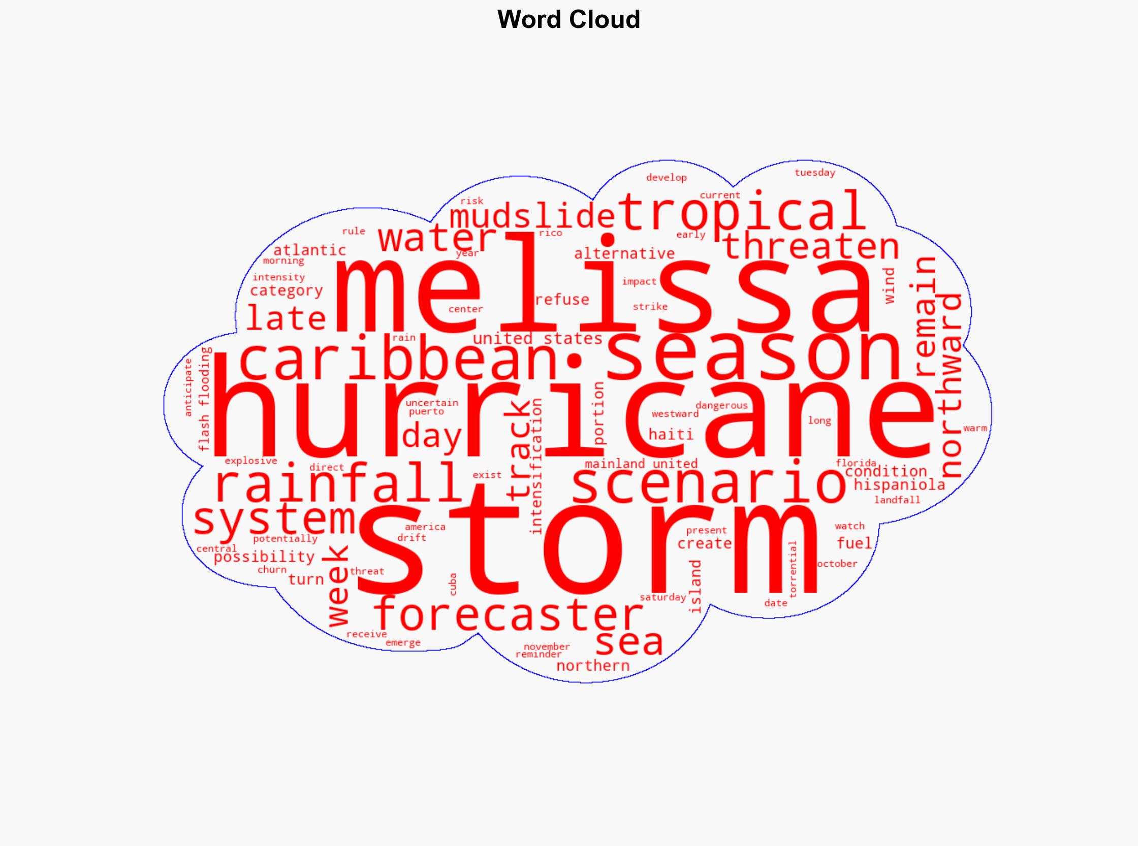 Tropical Storm Melissa strengthens as mudslide fears mount - Rolling Out - Image 1