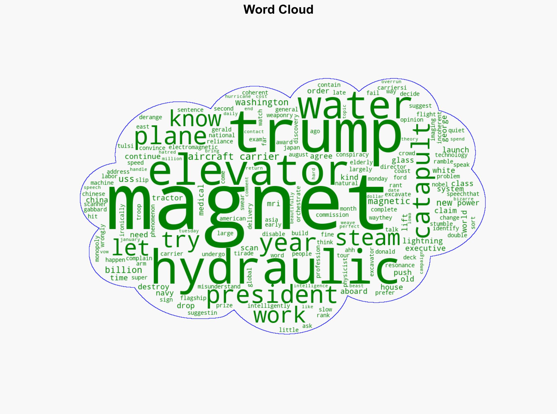 Trump 79 Gets Confused Explaining Water to the Navy - Daily Beast - Image 1