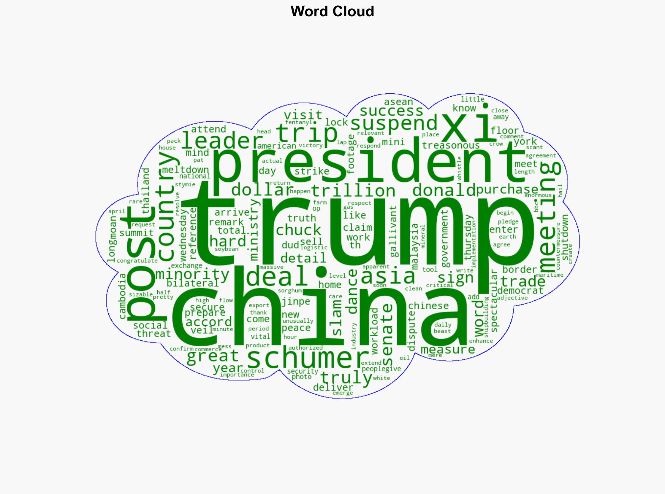 Trump 79 Has Total Meltdown Over Having to Work Really Hard - Daily Beast - Image 1