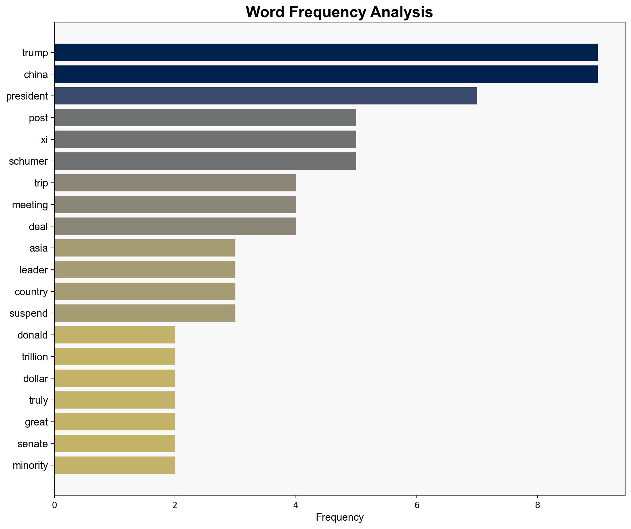 Trump 79 Has Total Meltdown Over Having to Work Really Hard - Daily Beast - Image 3