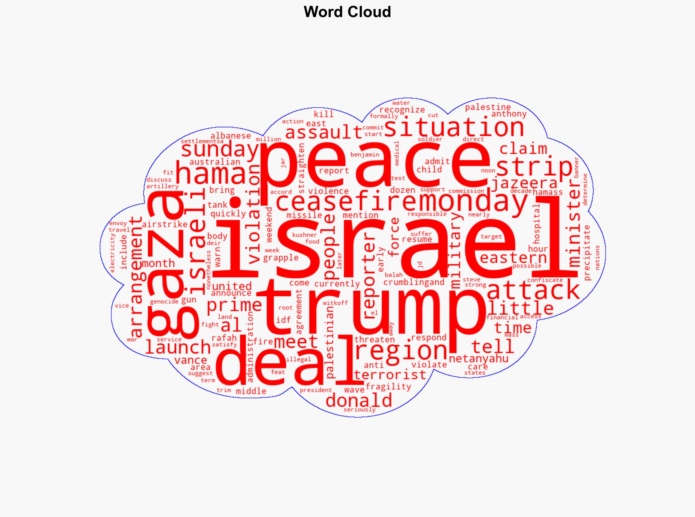Trump Admits Gaza Peace Deal Is Crumbling as He Warns of More Violence - The New Republic - Image 1