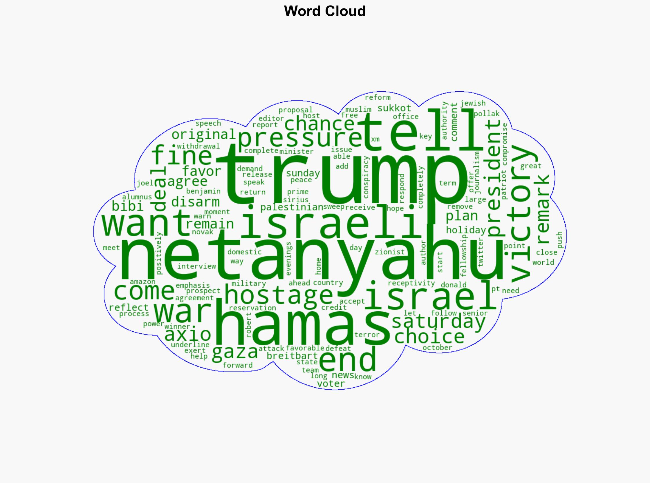 Trump 'Bibi This Is Your Chance for Victory He Has No Choice' - Breitbart News - Image 1