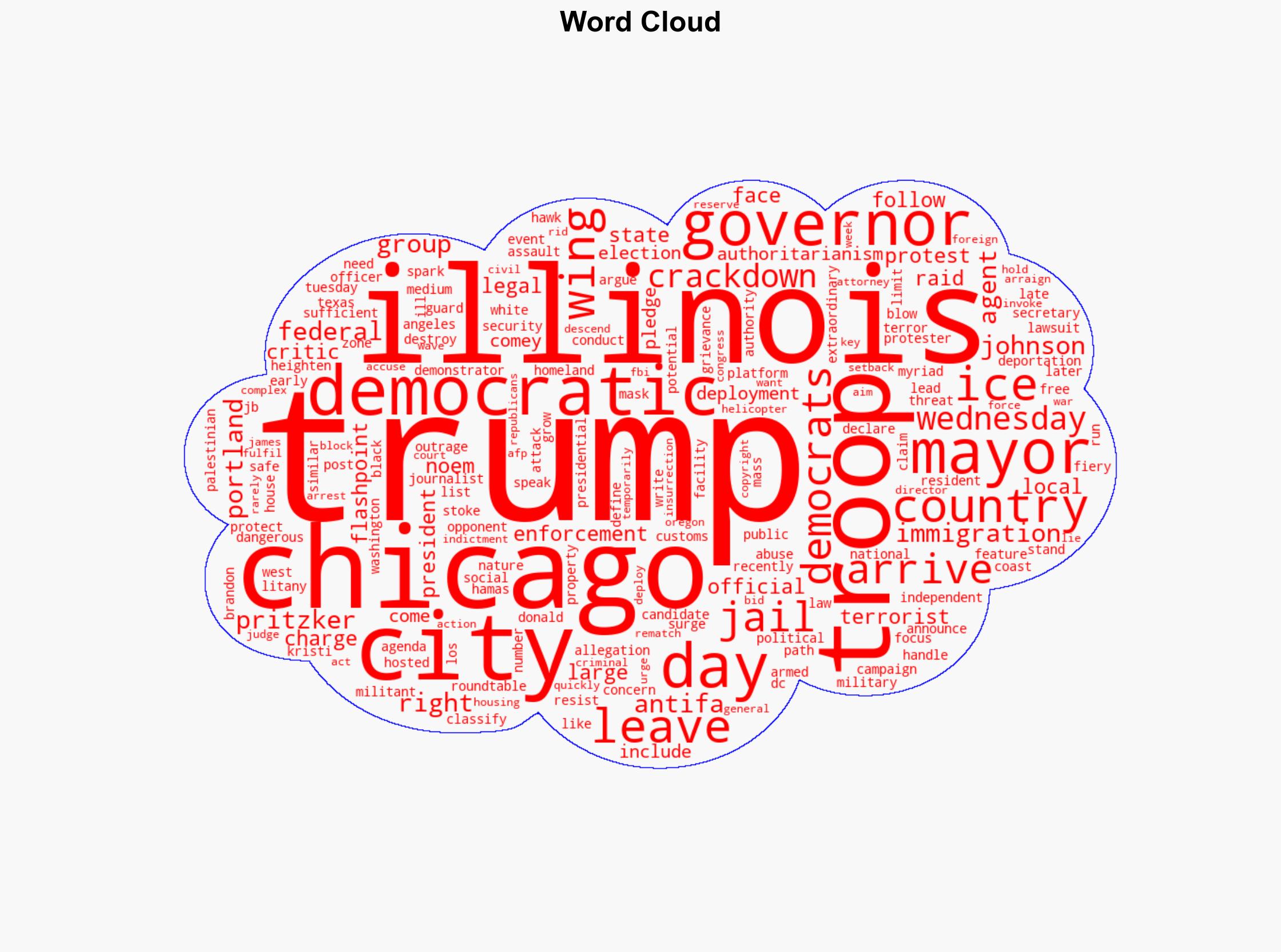 Trump Calls For Jailing Of Illinois Democrats As Troops Arrive - International Business Times - Image 1