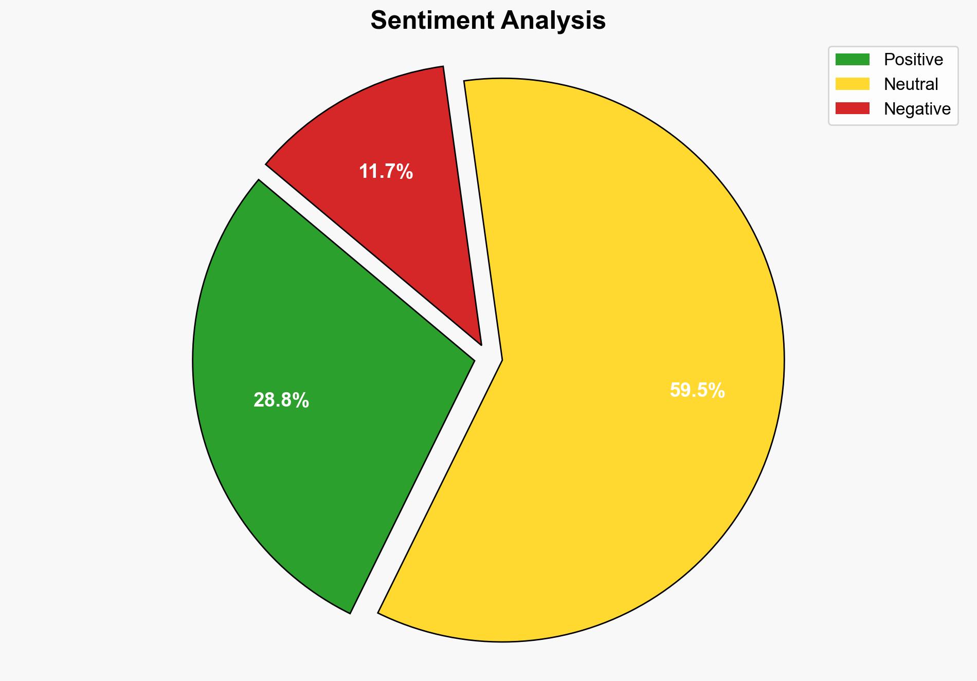 Trump Defies Conventional Wisdom So Far - Daily Signal - Image 2