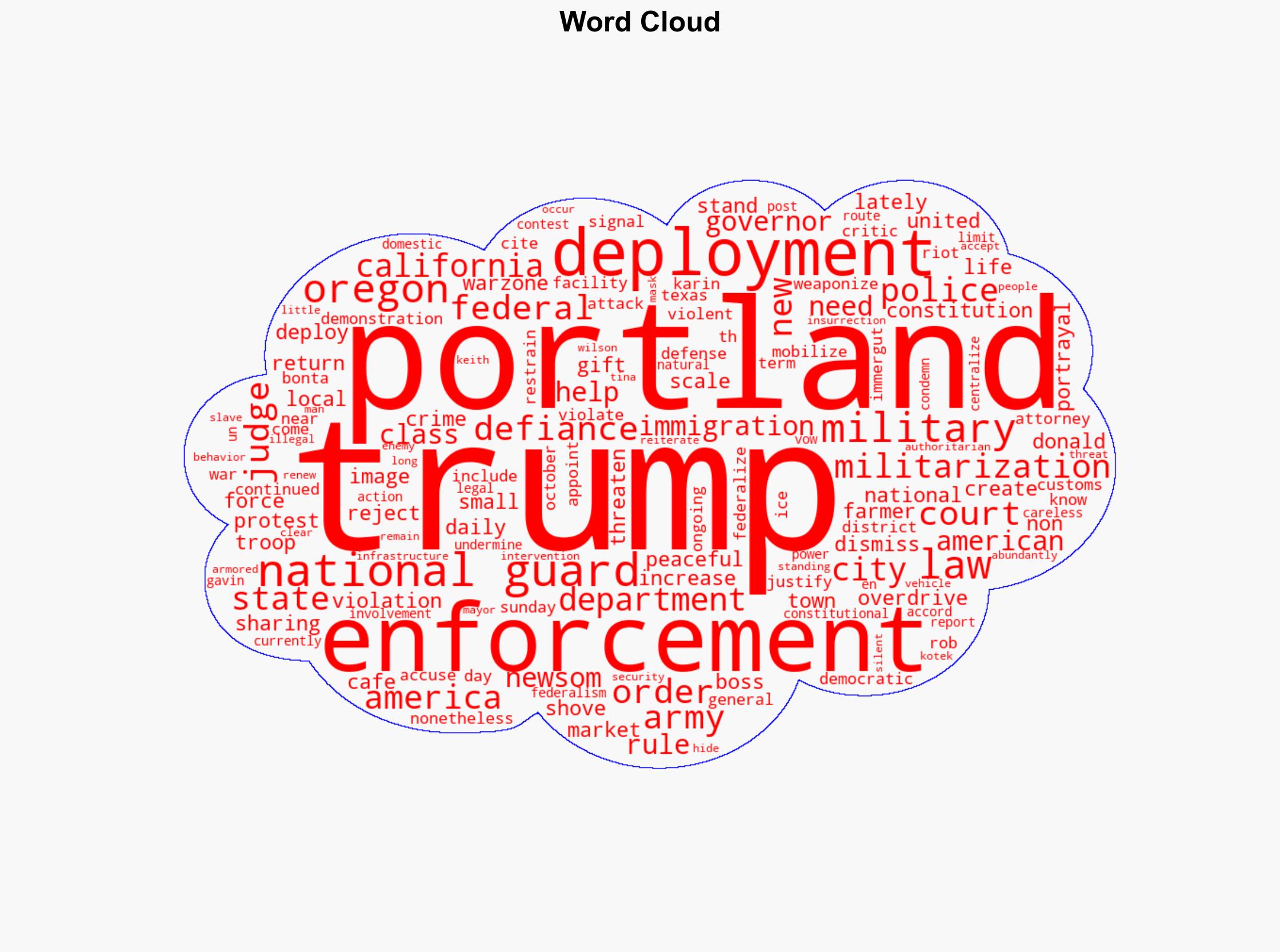 Trump Deploys National Guard To Portland In Defiance of Court Order - Activistpost.com - Image 1