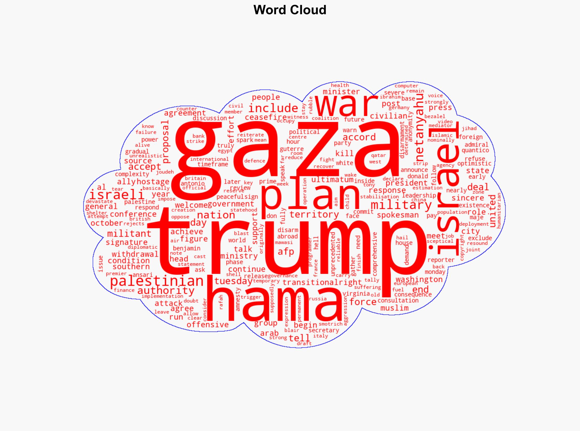Trump Gives Hamas Ultimatum On Gaza Deal - International Business Times - Image 1
