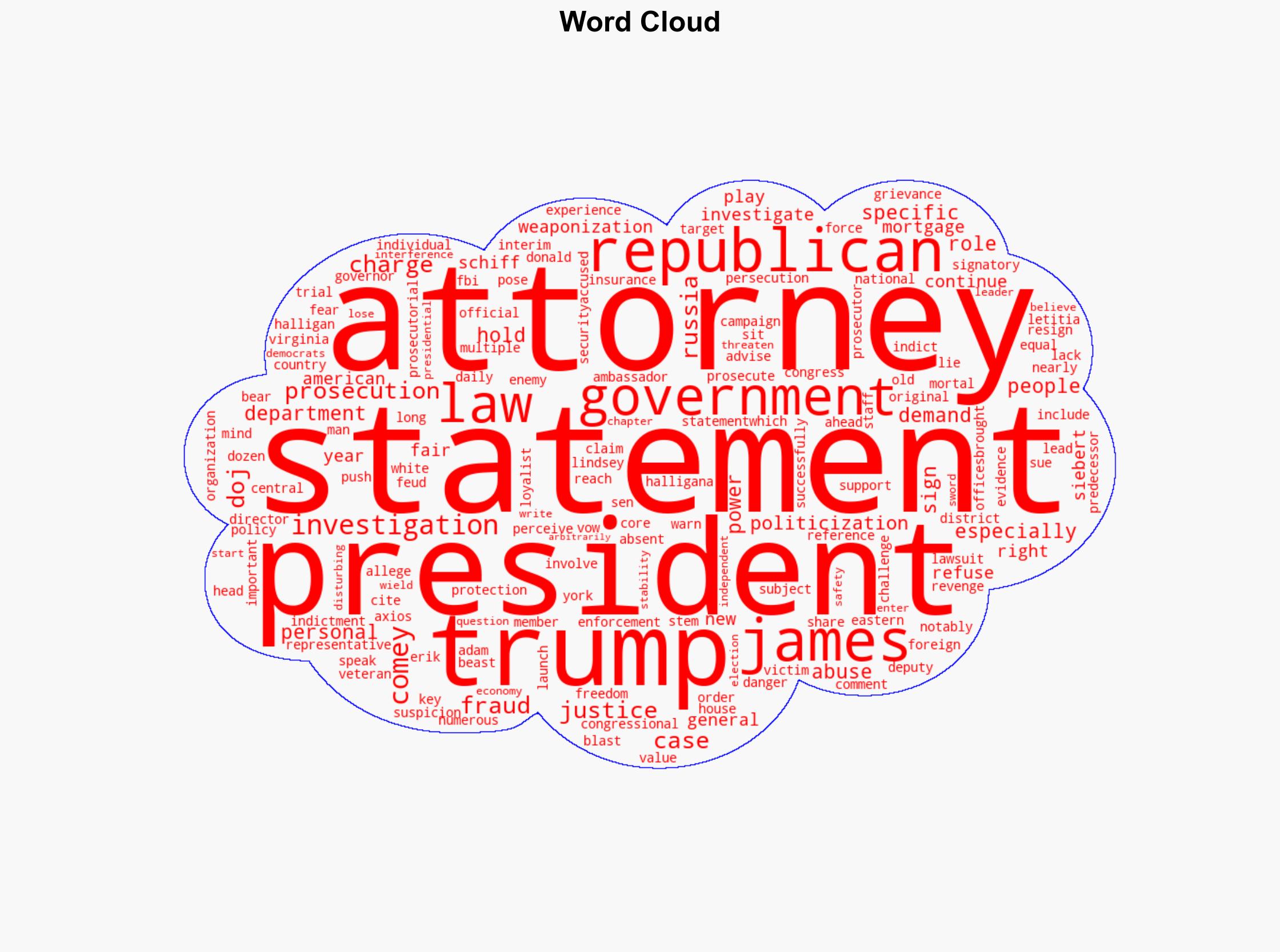 Trump Hit With Humiliating Attack From Republicans Over His Abuses of Power - Daily Beast - Image 1