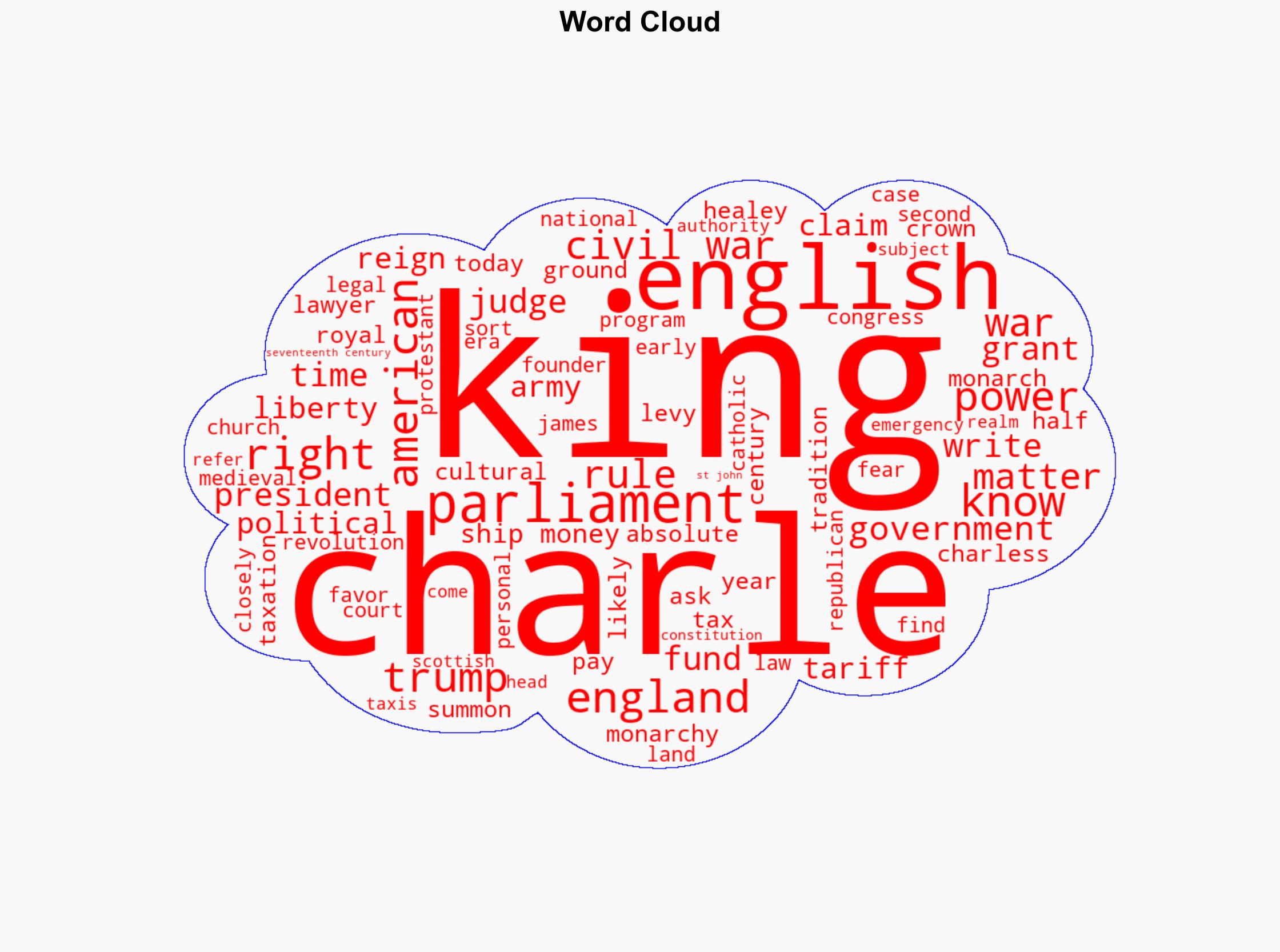 Trump Is Following in the Footsteps of a Failed English King - The New Republic - Image 1