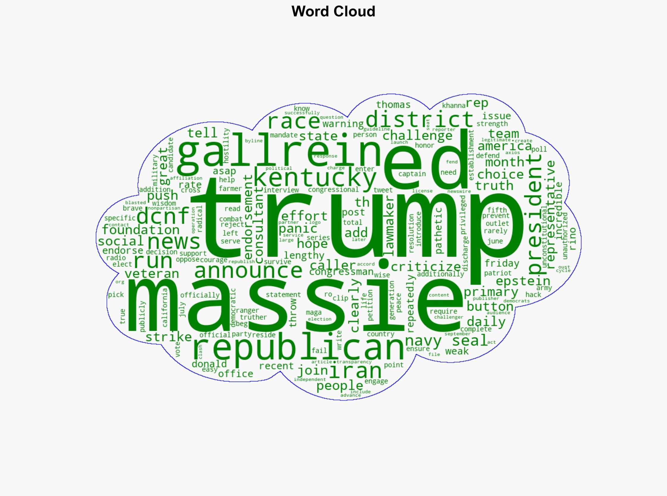 Trump Knows Which Person He Wants Running Against Thomas Massie - The Daily Caller - Image 1