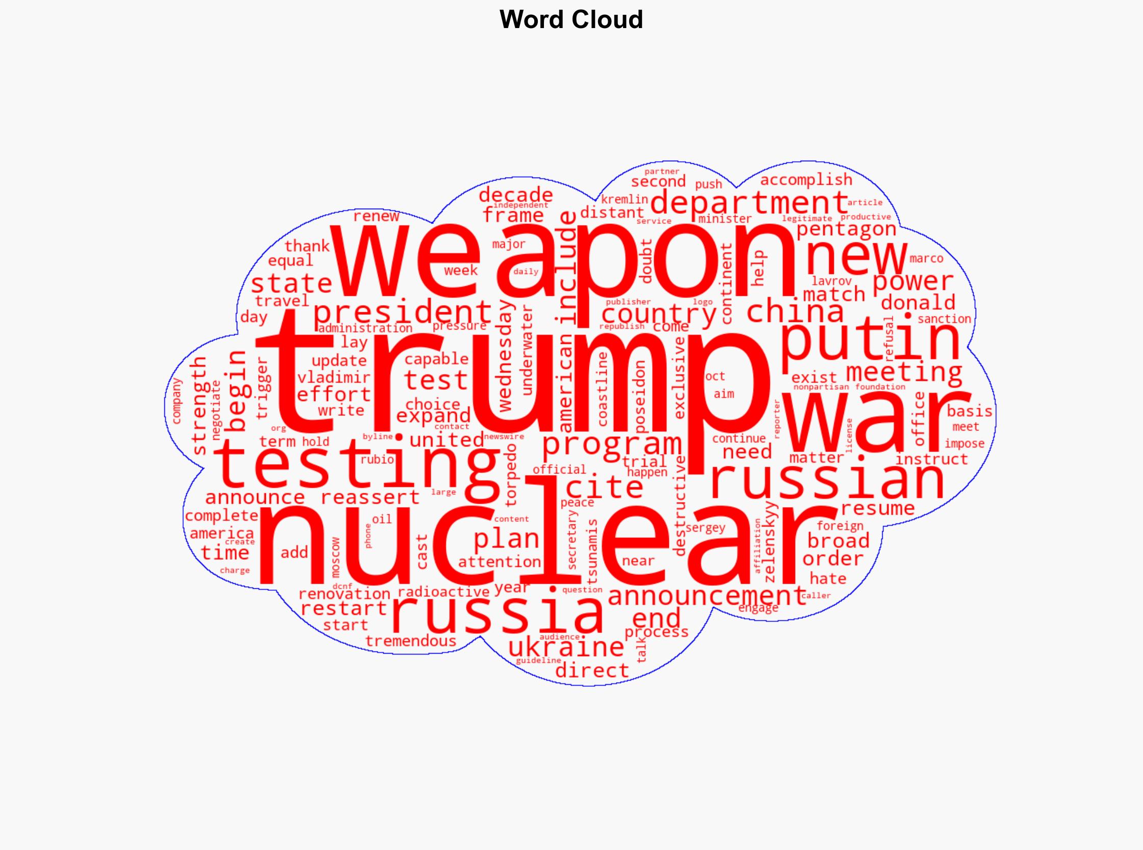 Trump Orders Department Of War To Test Nuclear Weapons Equal To Russia And China - The Daily Caller - Image 1