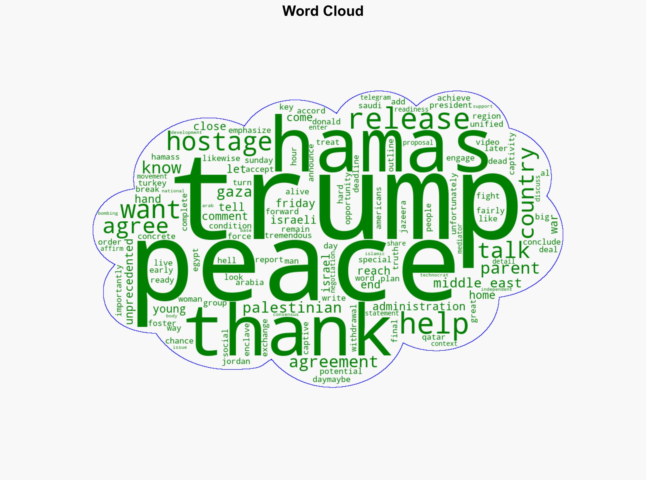 Trump Peace in the Middle East Is Very Close - Breitbart News - Image 1
