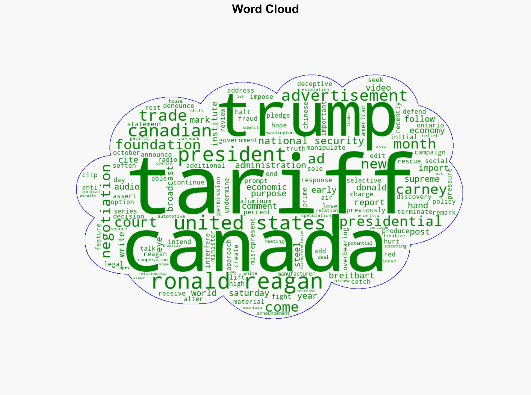 Trump Raises Canadian Tariffs 10 After Fraudulent Ronald Reagan Ad Airs During World Series - Breitbart News - Image 1